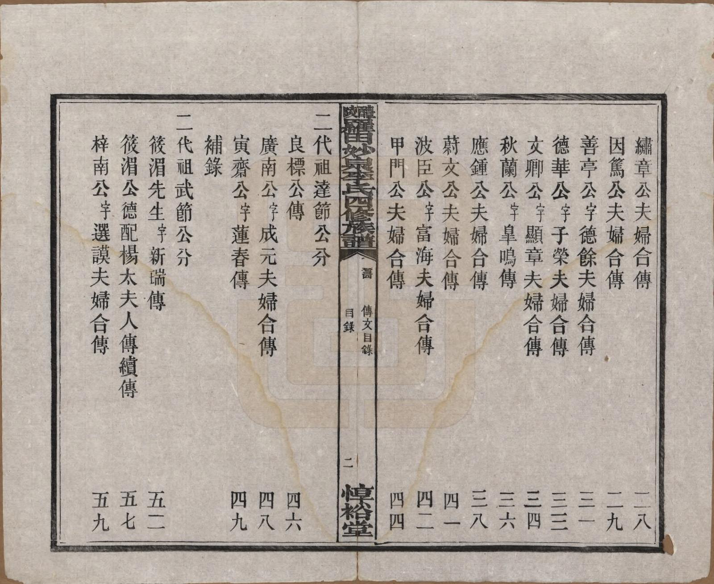 GTJP0796.李.湖南醴陵.醴陵罗田妙泉李氏四修族谱.民国33年（1944）_034.pdf_第2页