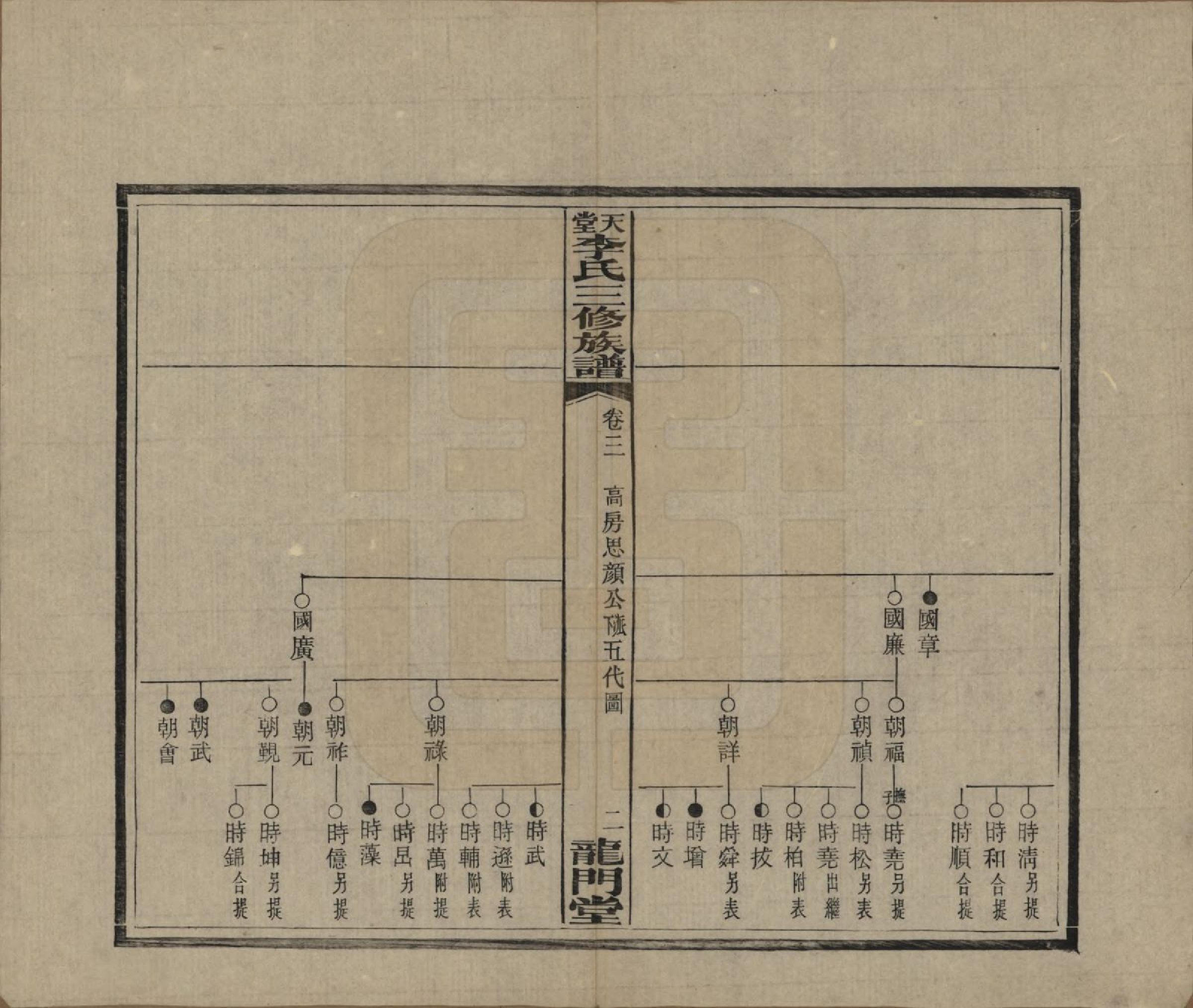 GTJP0798.李.湖南湘乡.天堂李氏三修族谱.民国35年（1946）_003.pdf_第2页