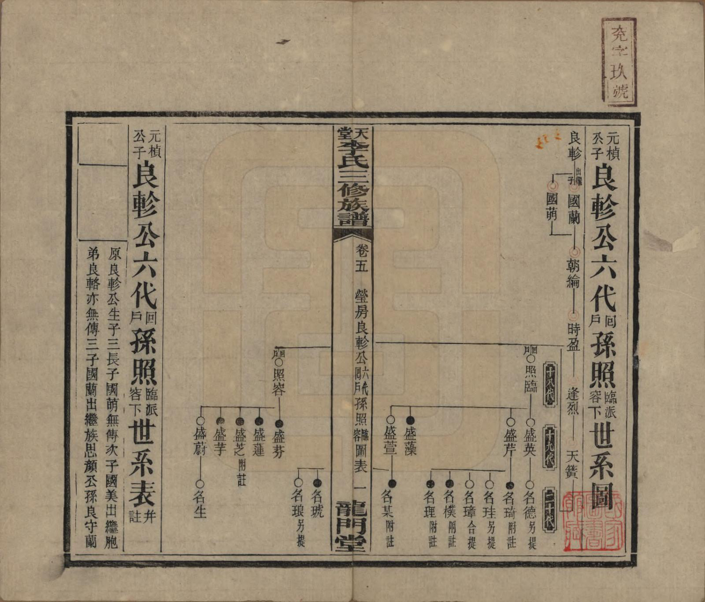 GTJP0798.李.湖南湘乡.天堂李氏三修族谱.民国35年（1946）_005.pdf_第1页