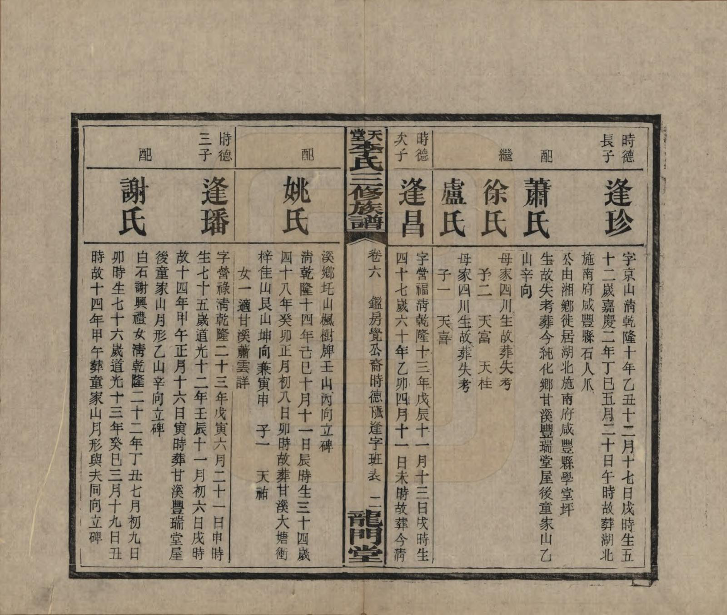 GTJP0798.李.湖南湘乡.天堂李氏三修族谱.民国35年（1946）_006.pdf_第2页