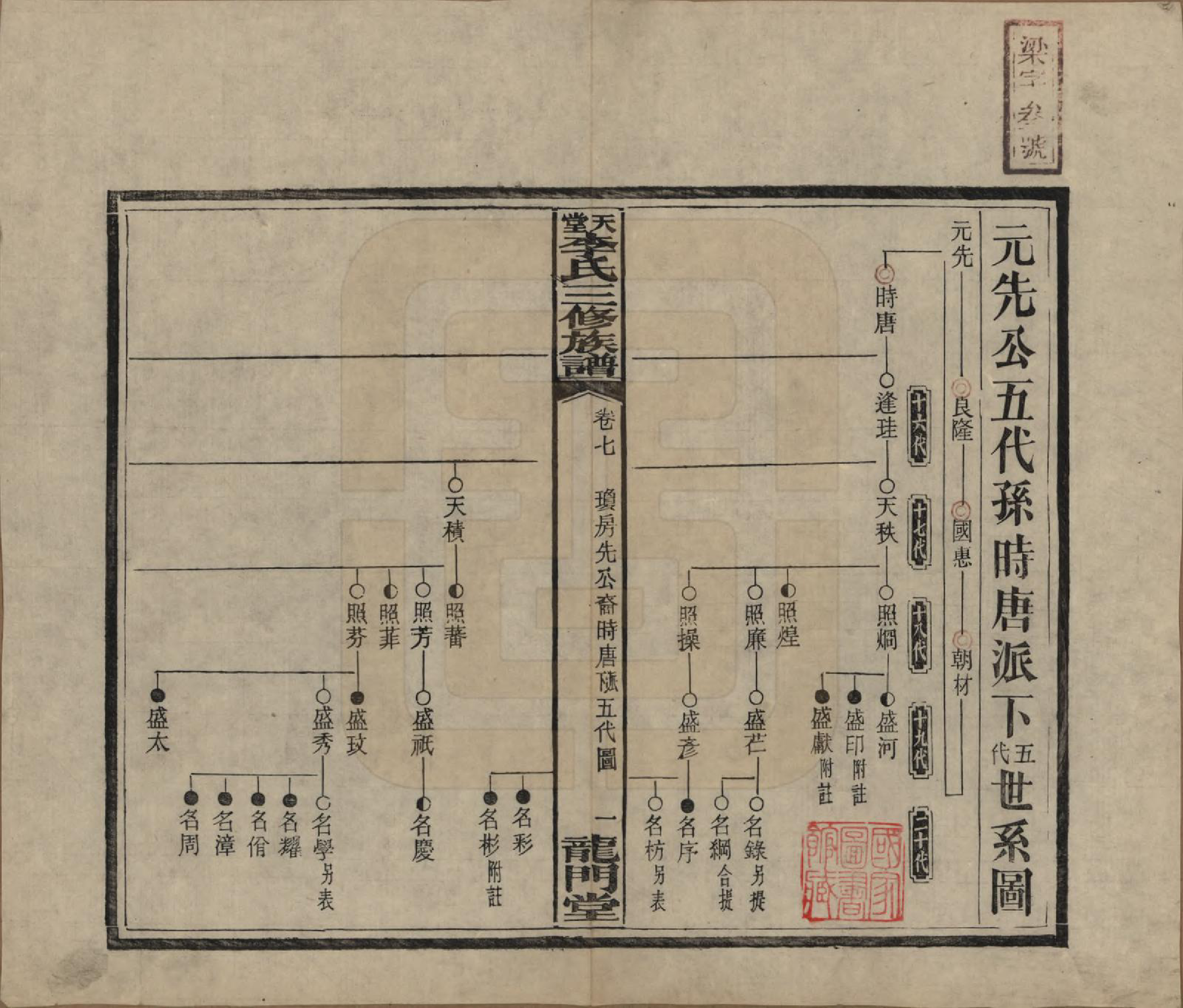 GTJP0798.李.湖南湘乡.天堂李氏三修族谱.民国35年（1946）_007.pdf_第1页