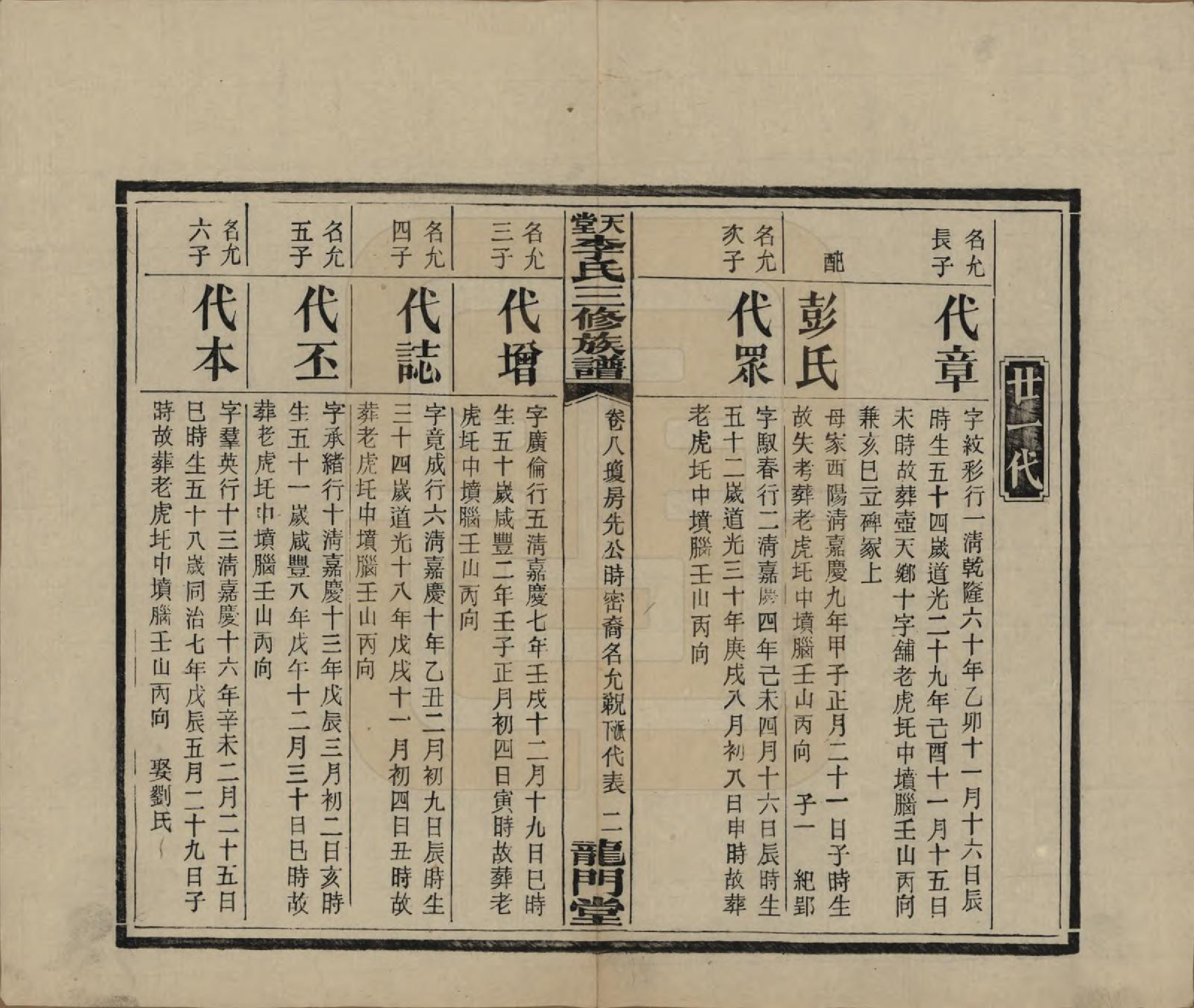 GTJP0798.李.湖南湘乡.天堂李氏三修族谱.民国35年（1946）_008.pdf_第2页