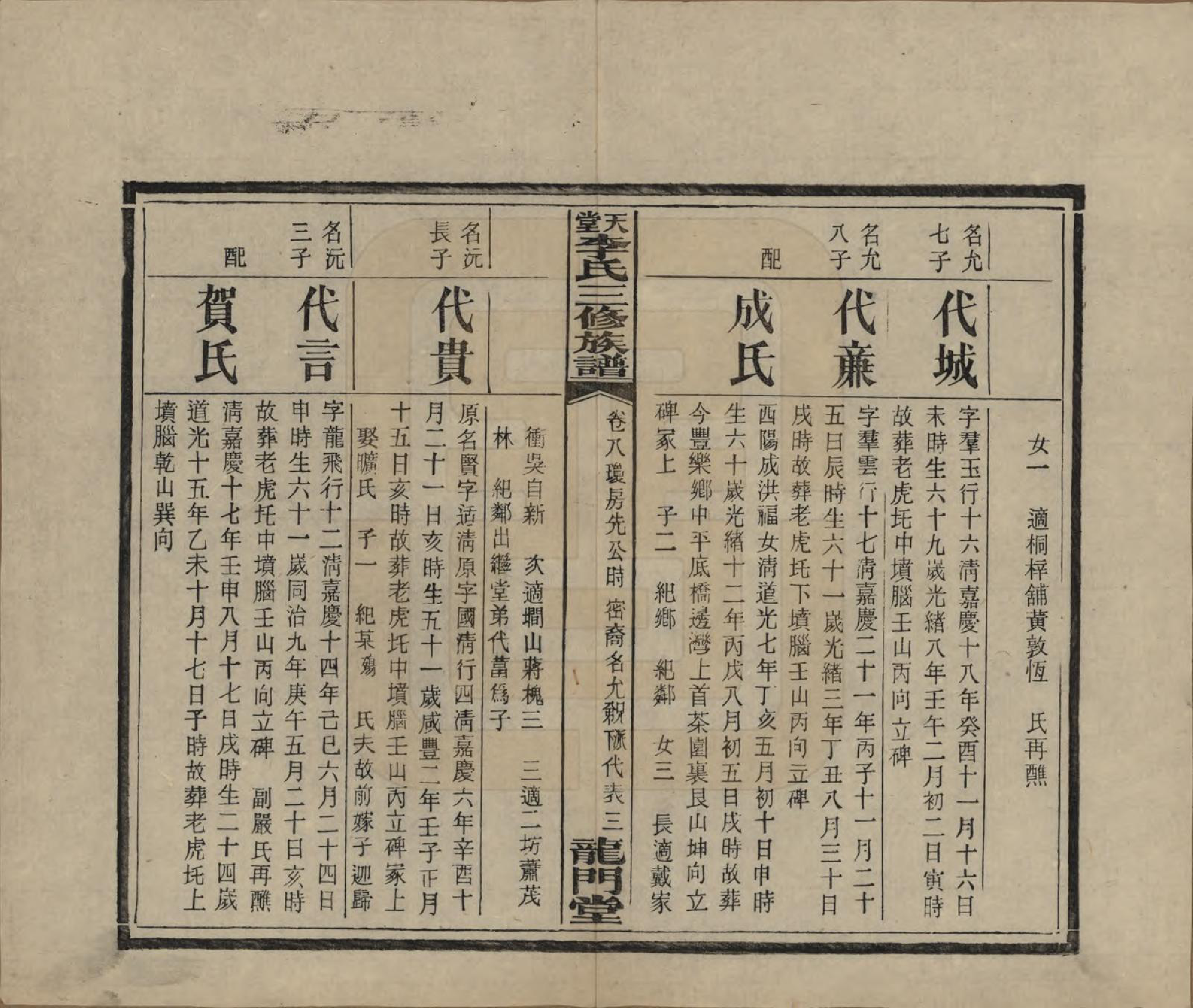 GTJP0798.李.湖南湘乡.天堂李氏三修族谱.民国35年（1946）_008.pdf_第3页