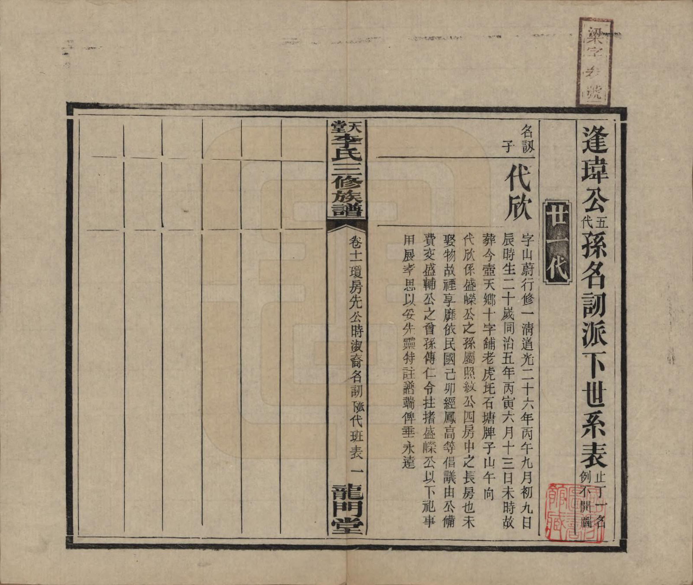 GTJP0798.李.湖南湘乡.天堂李氏三修族谱.民国35年（1946）_011.pdf_第1页