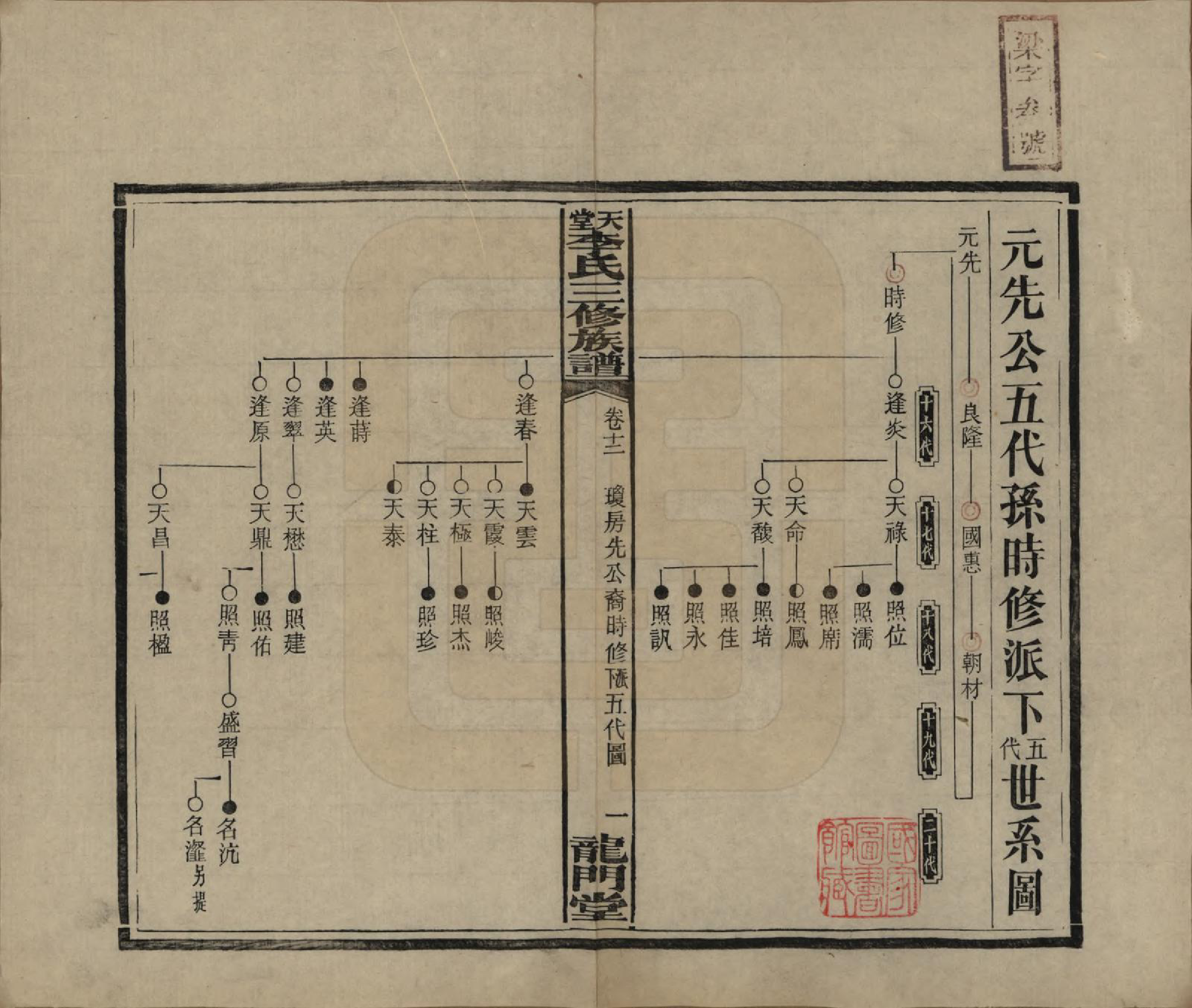 GTJP0798.李.湖南湘乡.天堂李氏三修族谱.民国35年（1946）_012.pdf_第1页