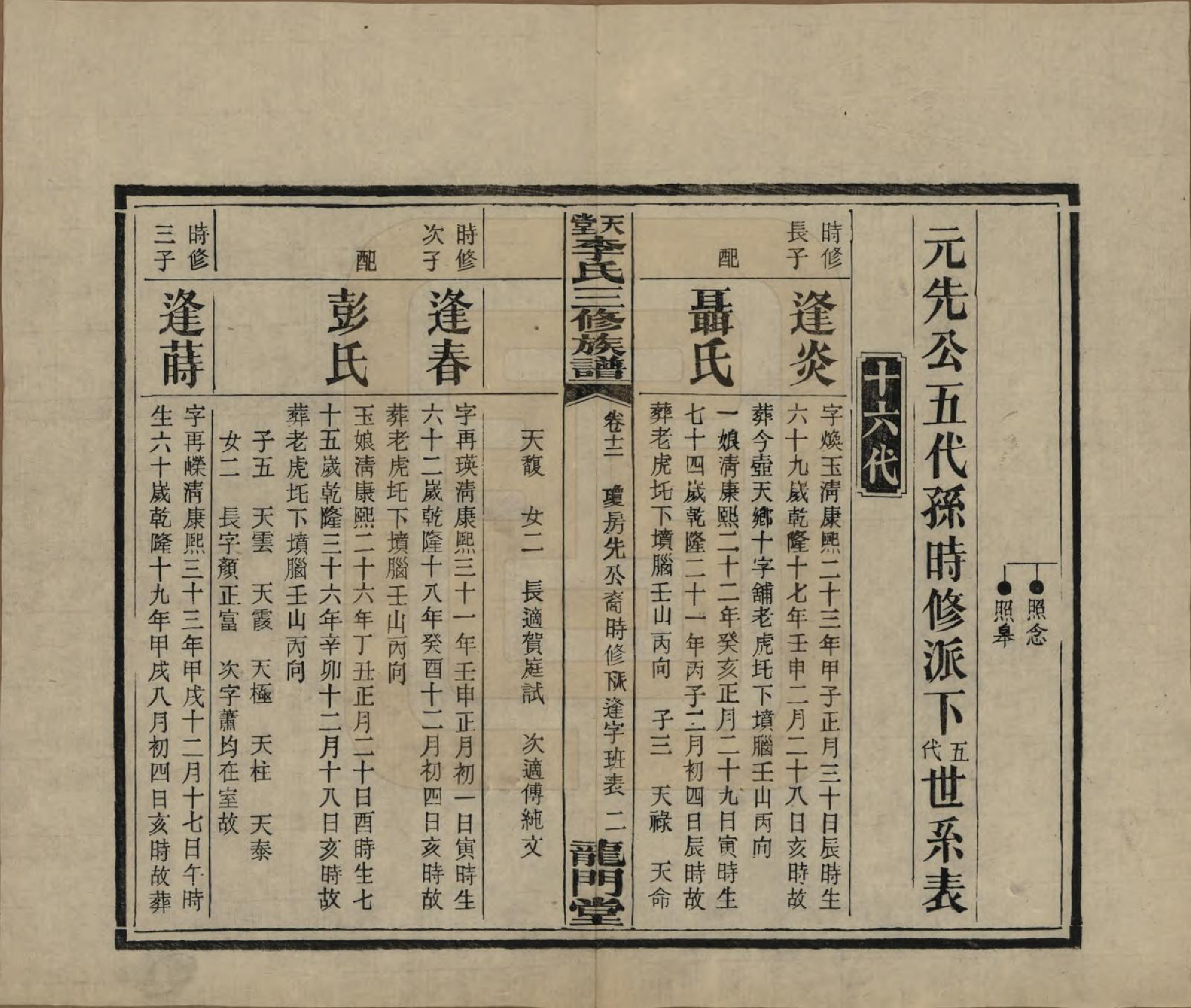 GTJP0798.李.湖南湘乡.天堂李氏三修族谱.民国35年（1946）_012.pdf_第2页