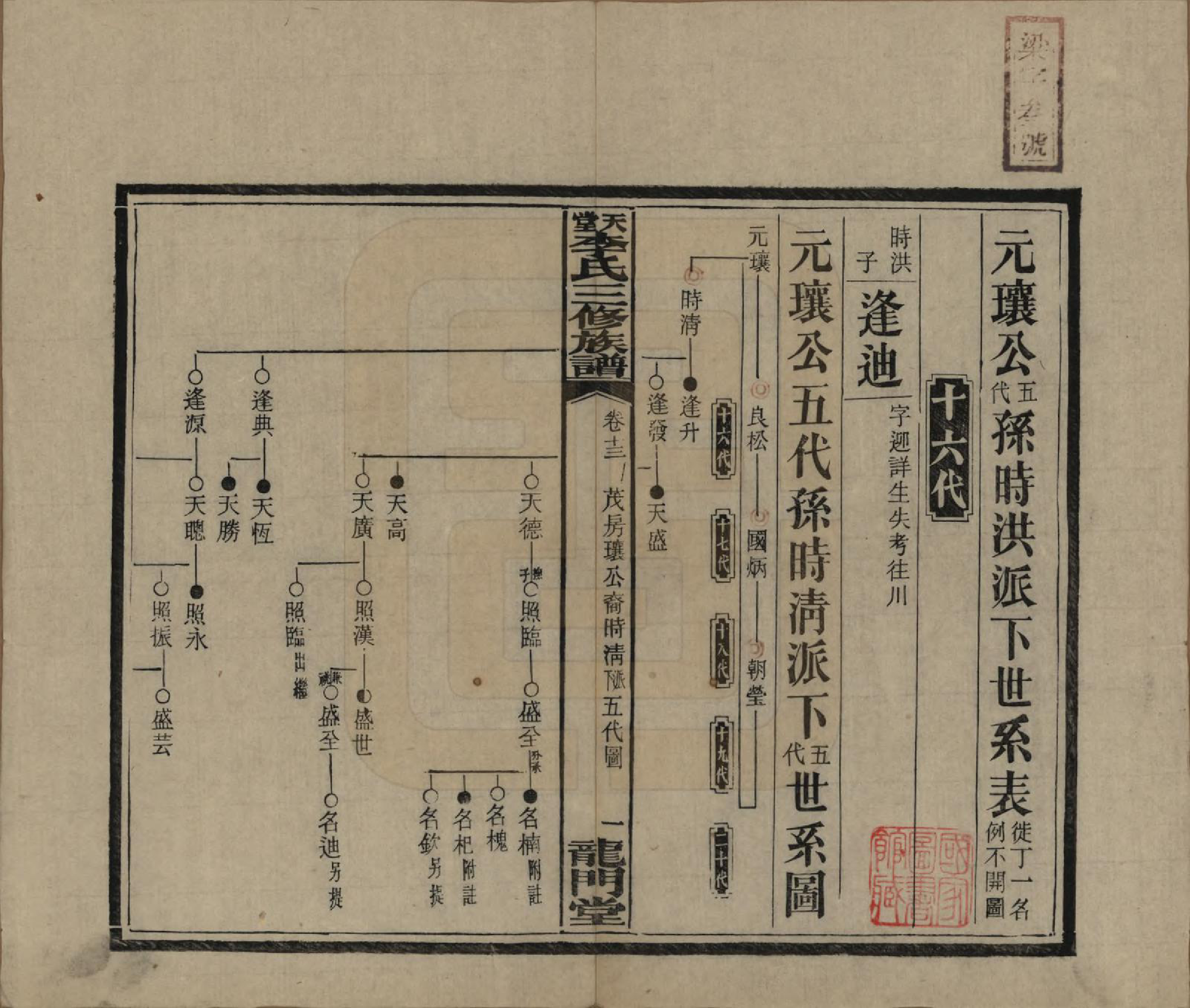 GTJP0798.李.湖南湘乡.天堂李氏三修族谱.民国35年（1946）_013.pdf_第1页