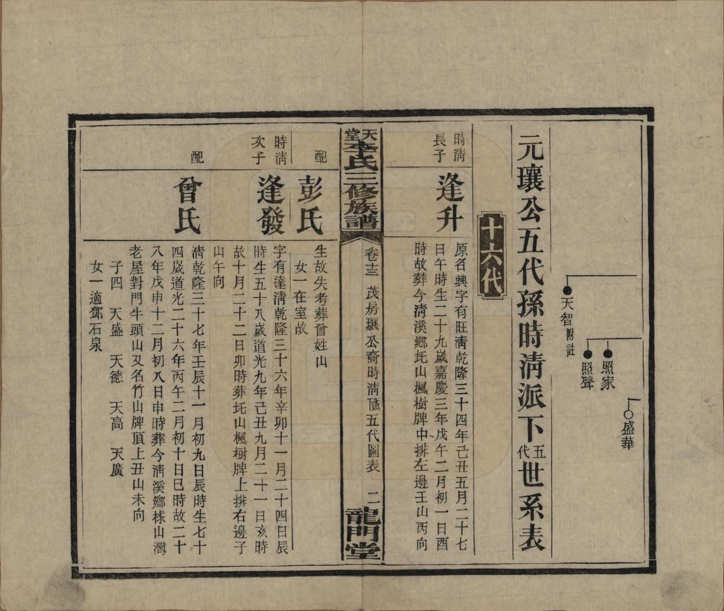 GTJP0798.李.湖南湘乡.天堂李氏三修族谱.民国35年（1946）_013.pdf_第2页