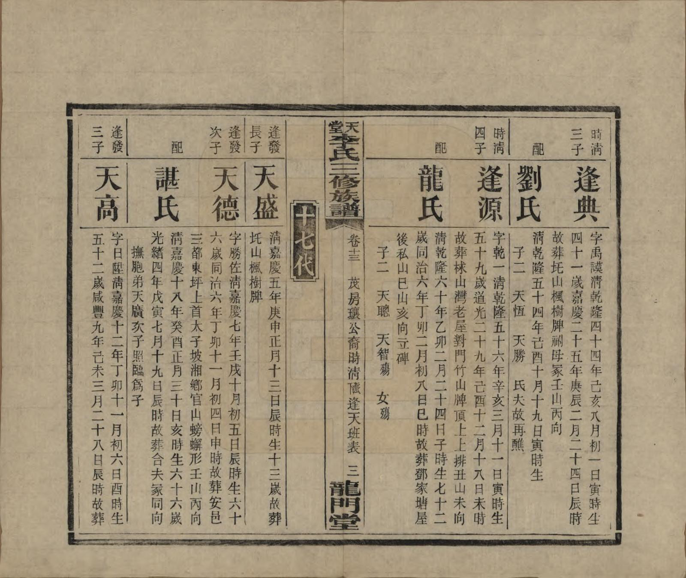 GTJP0798.李.湖南湘乡.天堂李氏三修族谱.民国35年（1946）_013.pdf_第3页