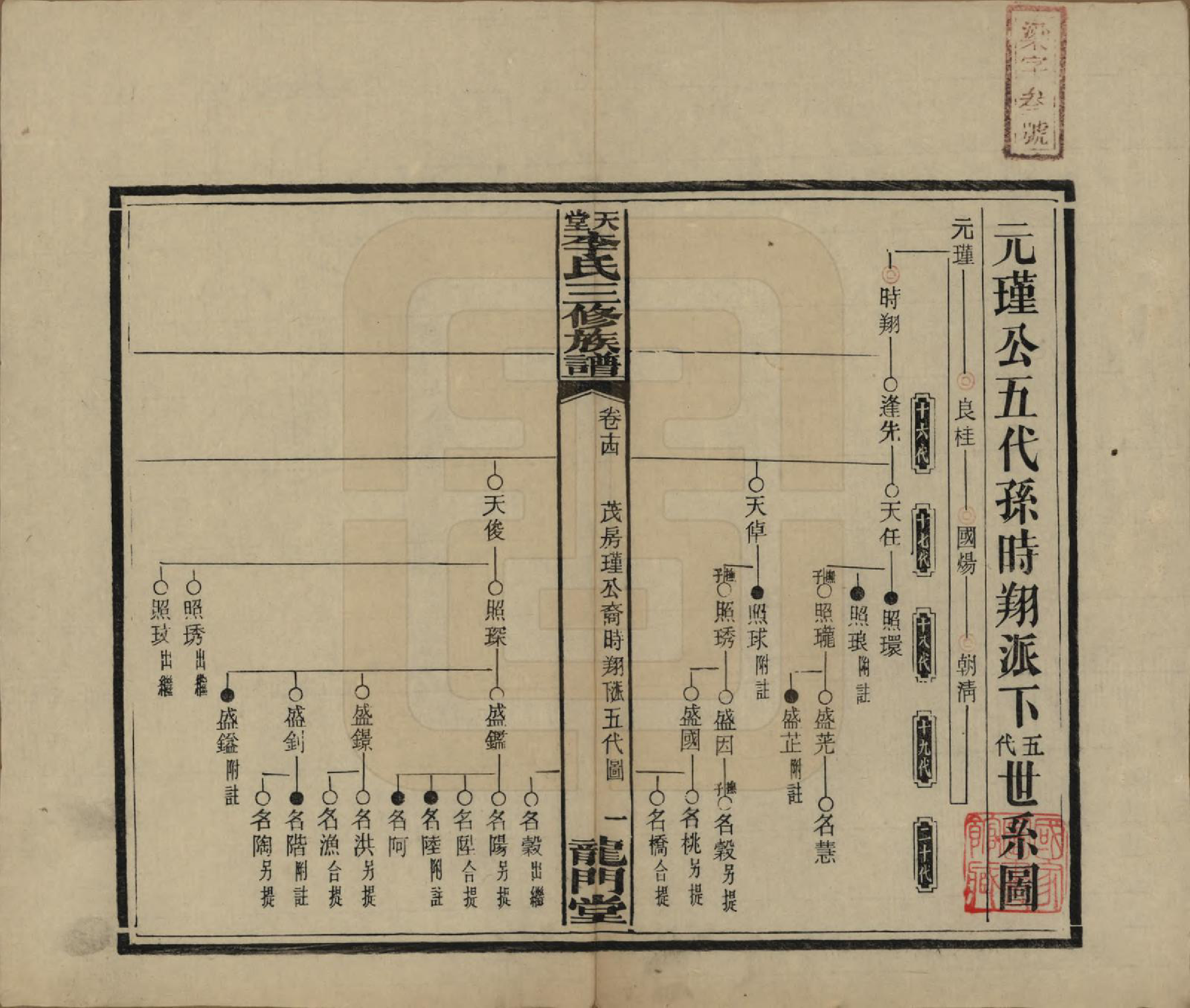 GTJP0798.李.湖南湘乡.天堂李氏三修族谱.民国35年（1946）_014.pdf_第1页