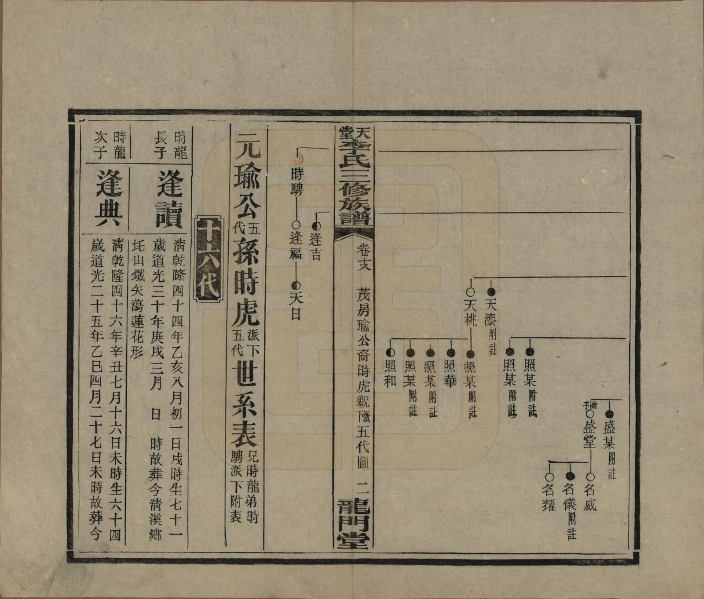 GTJP0798.李.湖南湘乡.天堂李氏三修族谱.民国35年（1946）_018.pdf_第2页