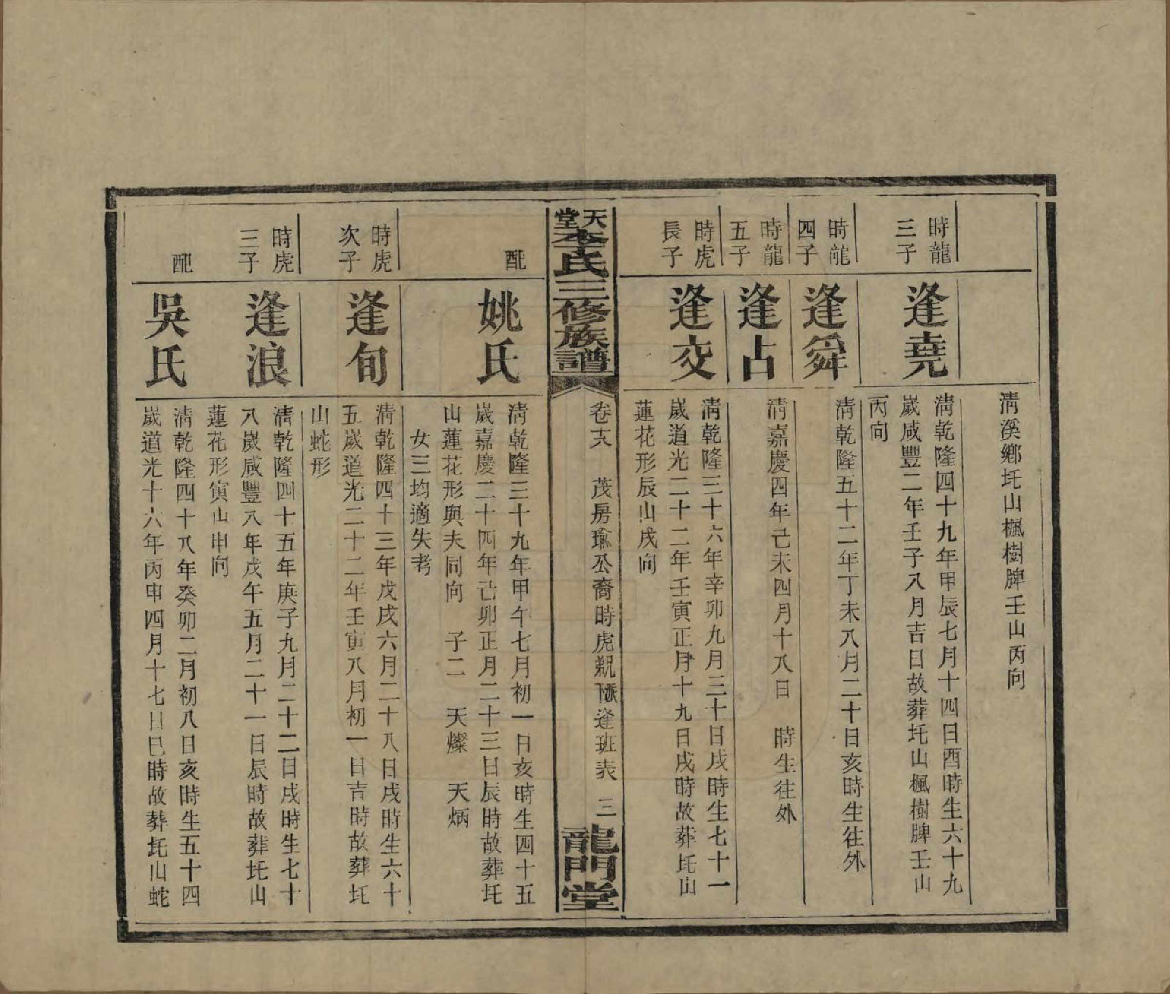 GTJP0798.李.湖南湘乡.天堂李氏三修族谱.民国35年（1946）_018.pdf_第3页