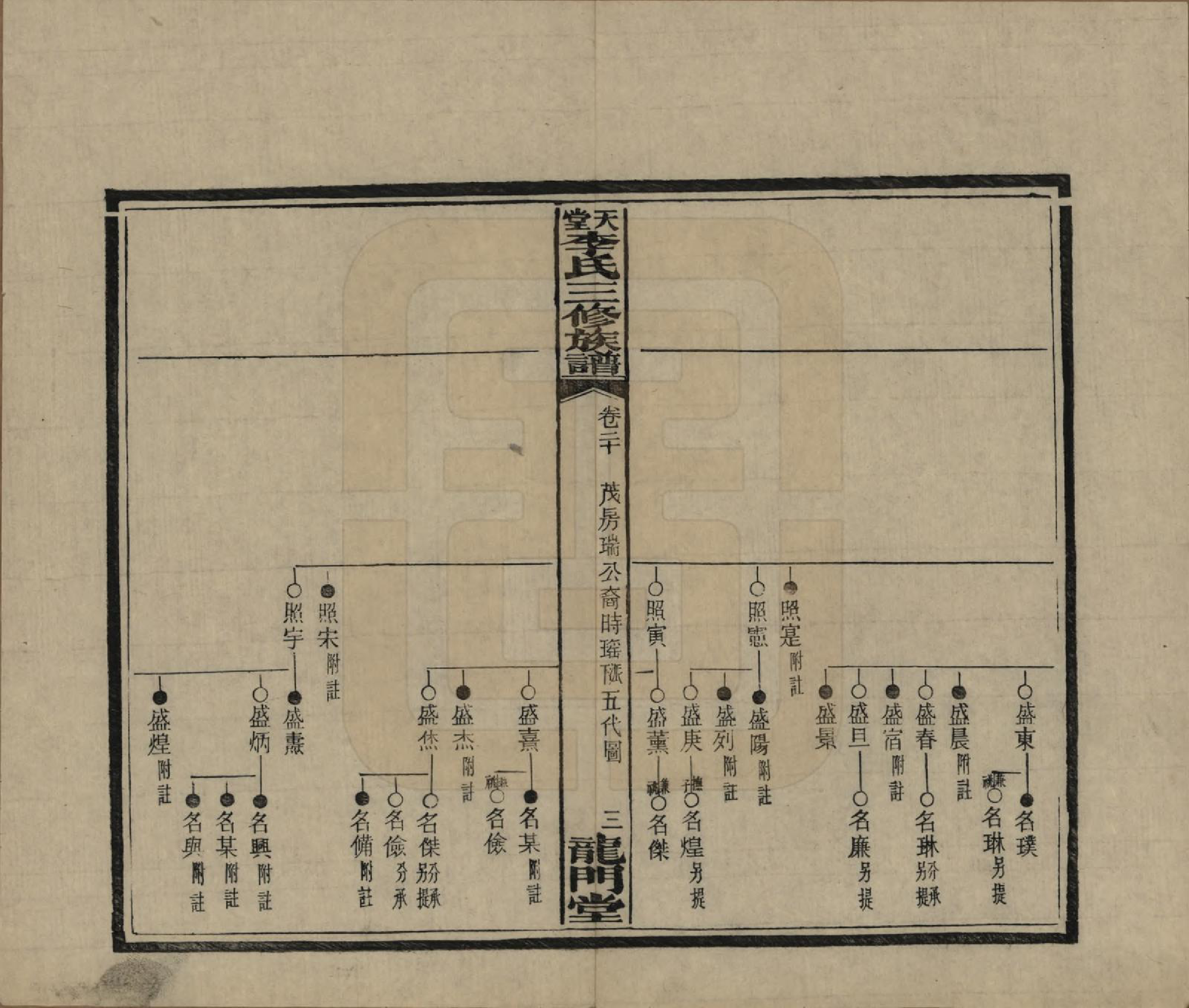 GTJP0798.李.湖南湘乡.天堂李氏三修族谱.民国35年（1946）_020.pdf_第3页