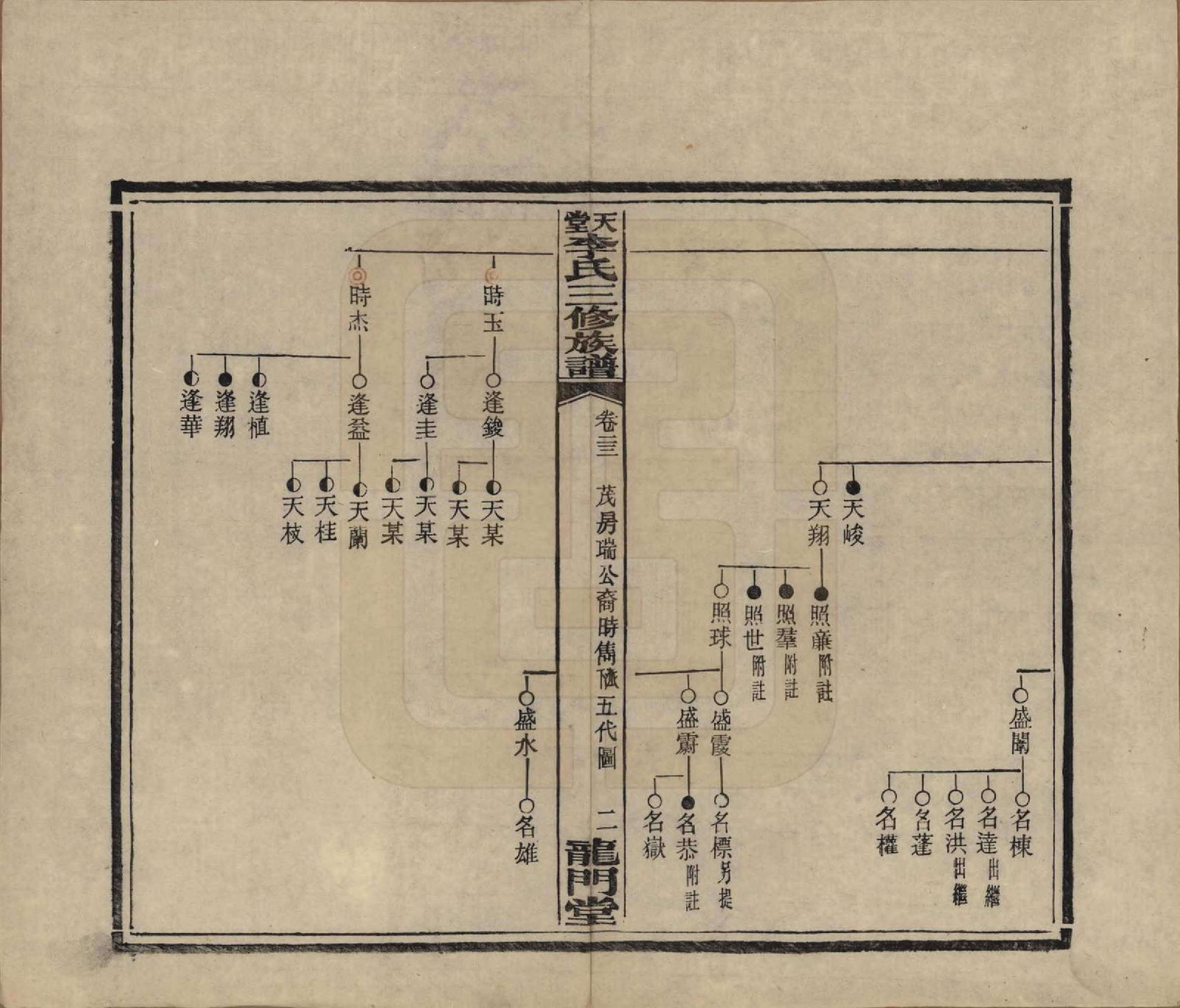 GTJP0798.李.湖南湘乡.天堂李氏三修族谱.民国35年（1946）_023.pdf_第2页