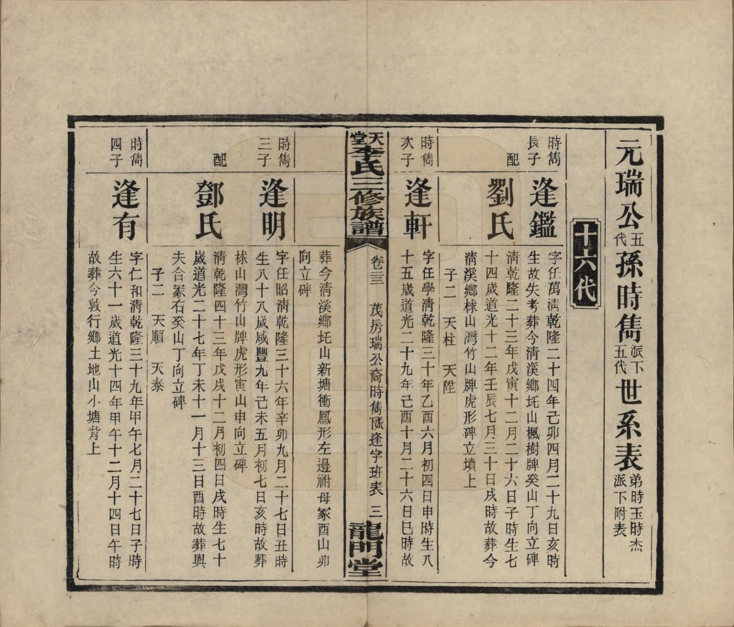 GTJP0798.李.湖南湘乡.天堂李氏三修族谱.民国35年（1946）_023.pdf_第3页