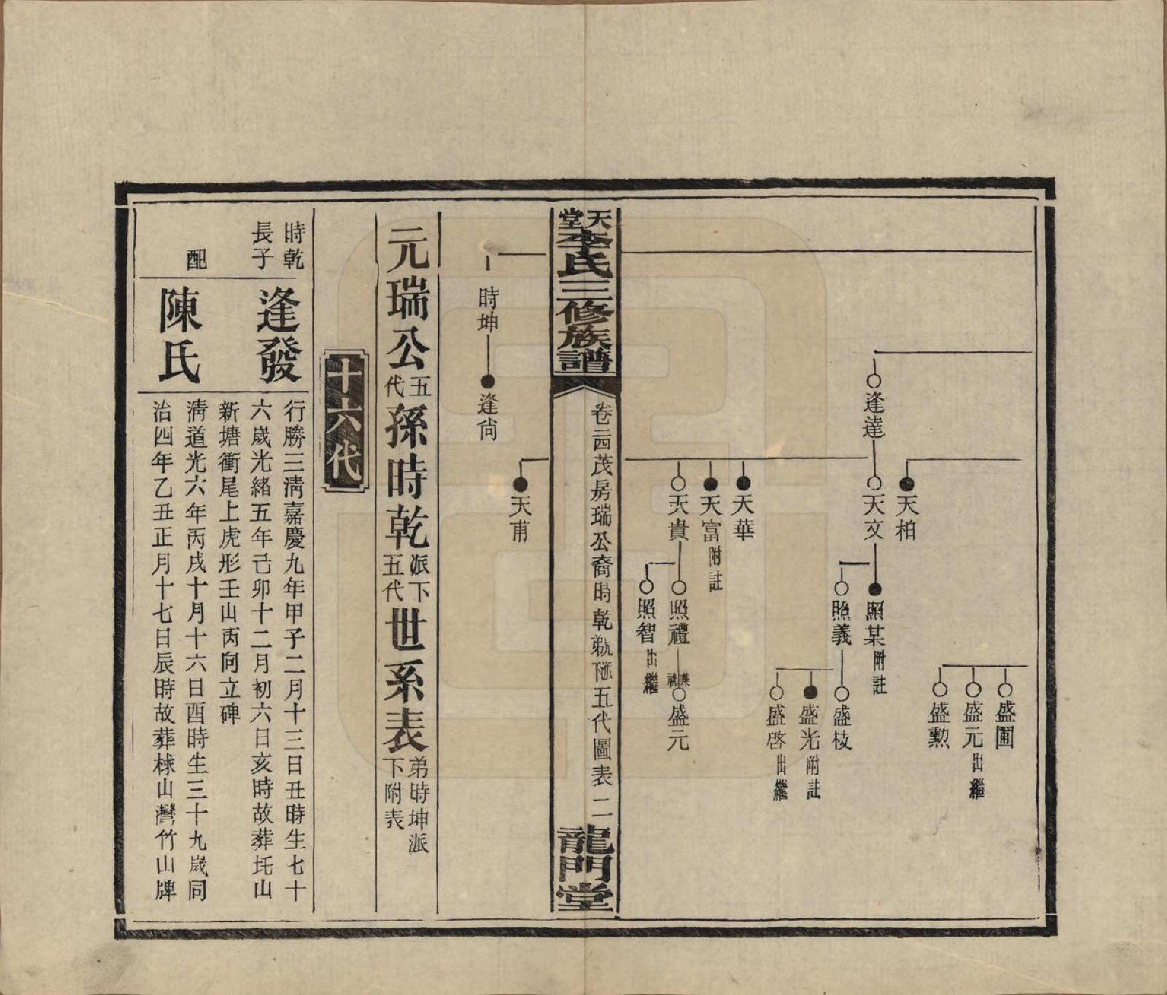 GTJP0798.李.湖南湘乡.天堂李氏三修族谱.民国35年（1946）_024.pdf_第2页