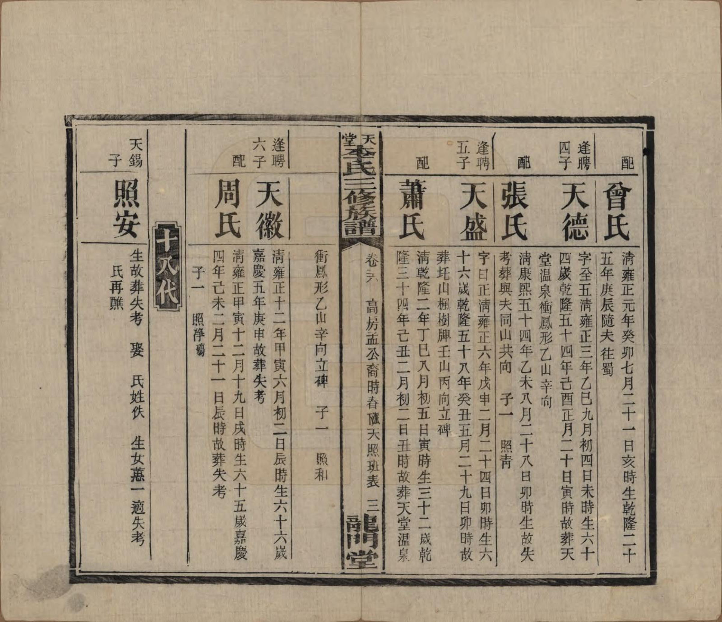 GTJP0798.李.湖南湘乡.天堂李氏三修族谱.民国35年（1946）_026.pdf_第3页