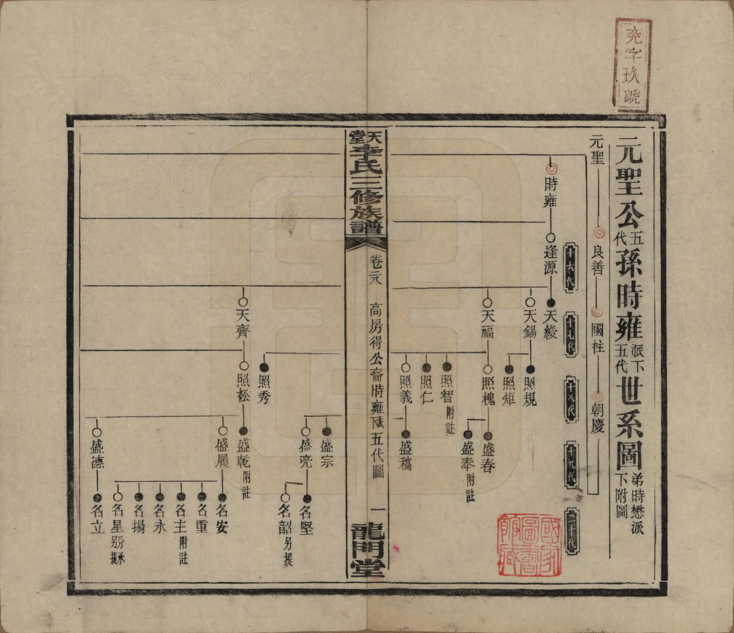 GTJP0798.李.湖南湘乡.天堂李氏三修族谱.民国35年（1946）_028.pdf_第1页