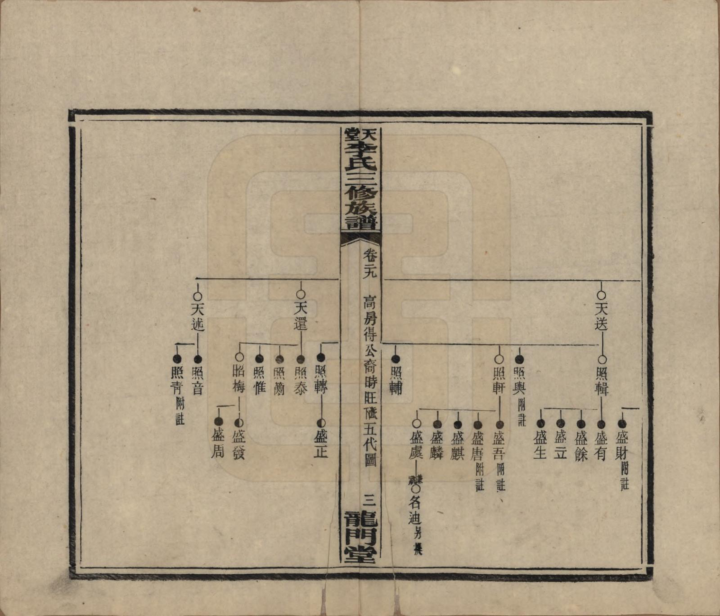 GTJP0798.李.湖南湘乡.天堂李氏三修族谱.民国35年（1946）_029.pdf_第3页