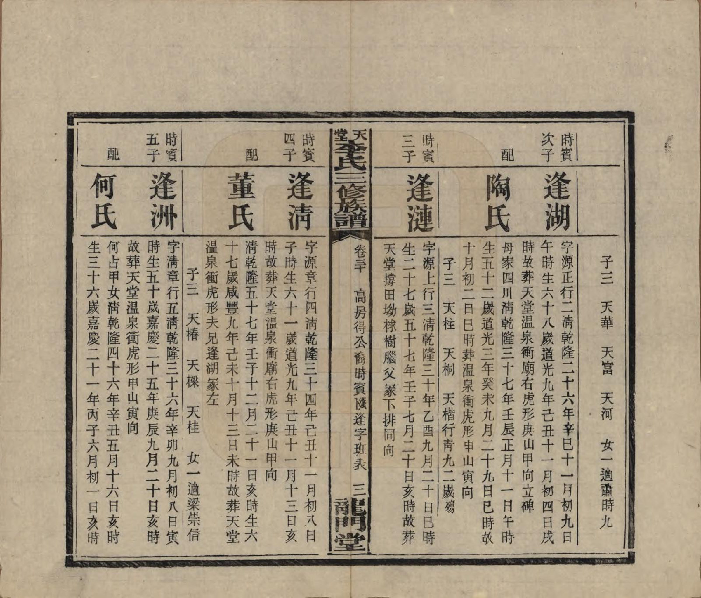 GTJP0798.李.湖南湘乡.天堂李氏三修族谱.民国35年（1946）_030.pdf_第3页