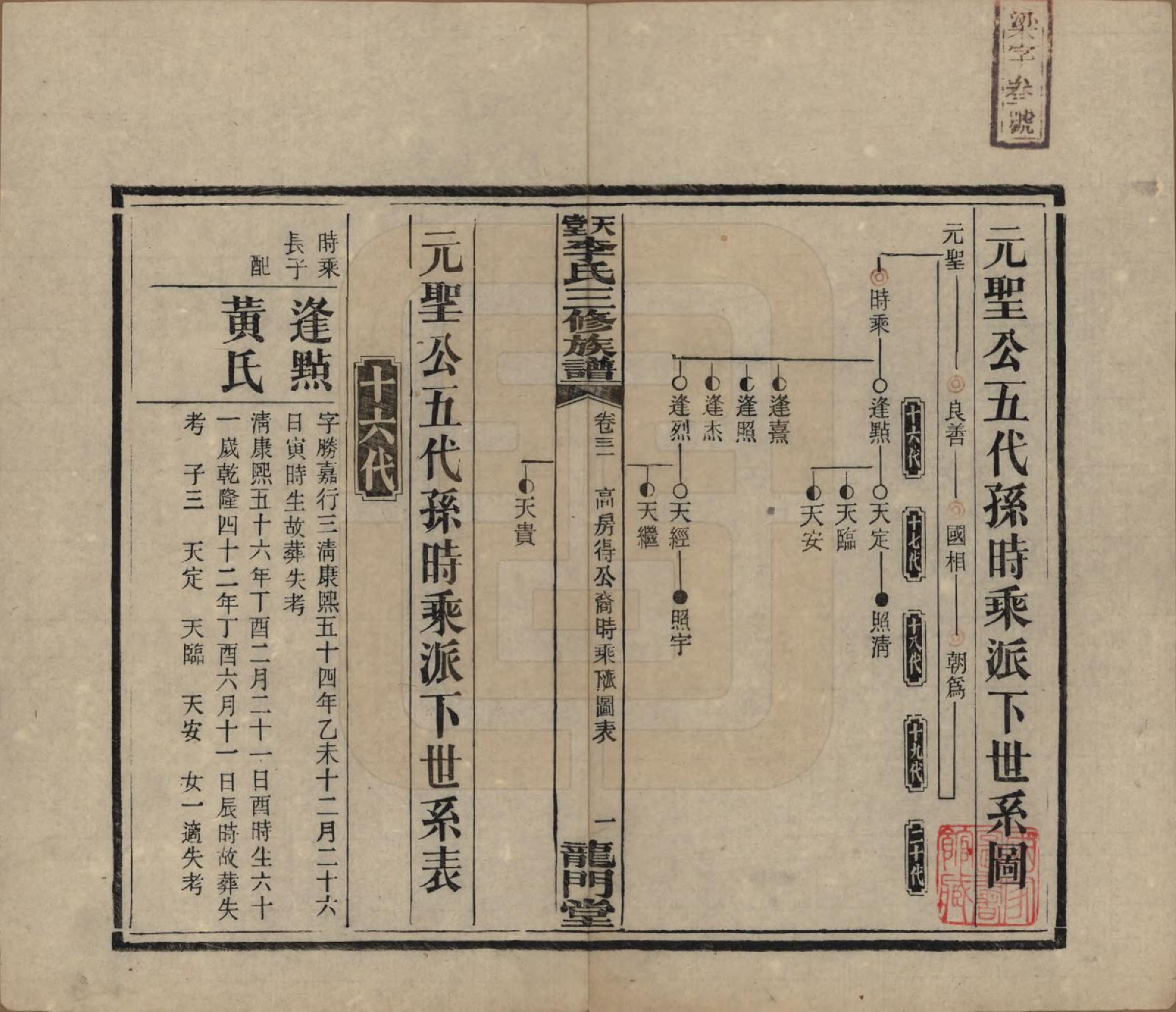 GTJP0798.李.湖南湘乡.天堂李氏三修族谱.民国35年（1946）_031.pdf_第1页