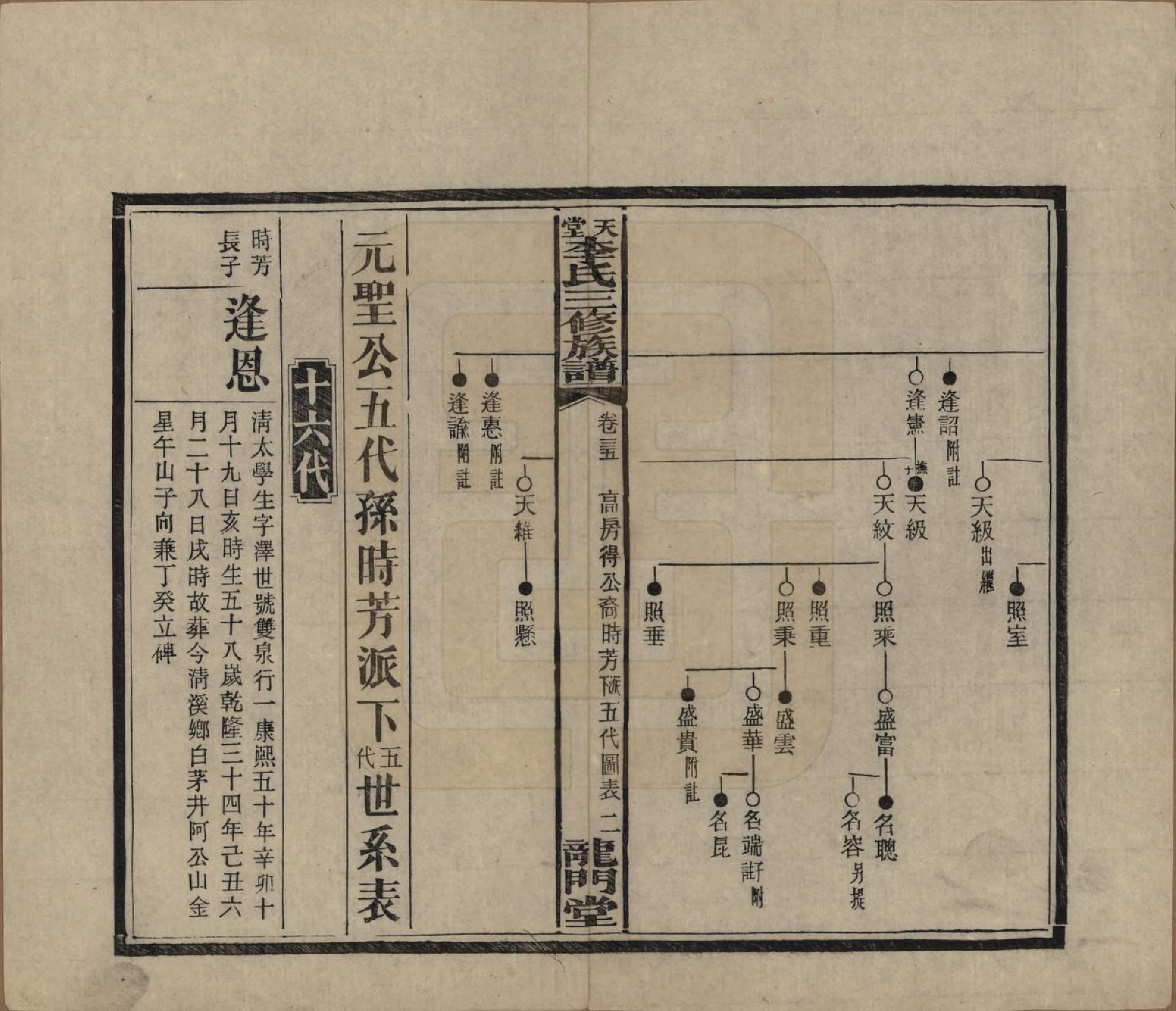 GTJP0798.李.湖南湘乡.天堂李氏三修族谱.民国35年（1946）_035.pdf_第2页