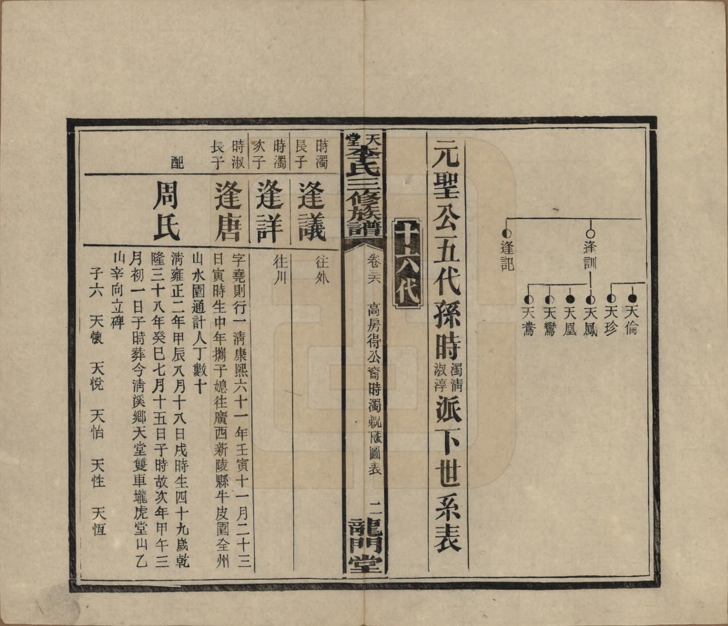 GTJP0798.李.湖南湘乡.天堂李氏三修族谱.民国35年（1946）_036.pdf_第2页