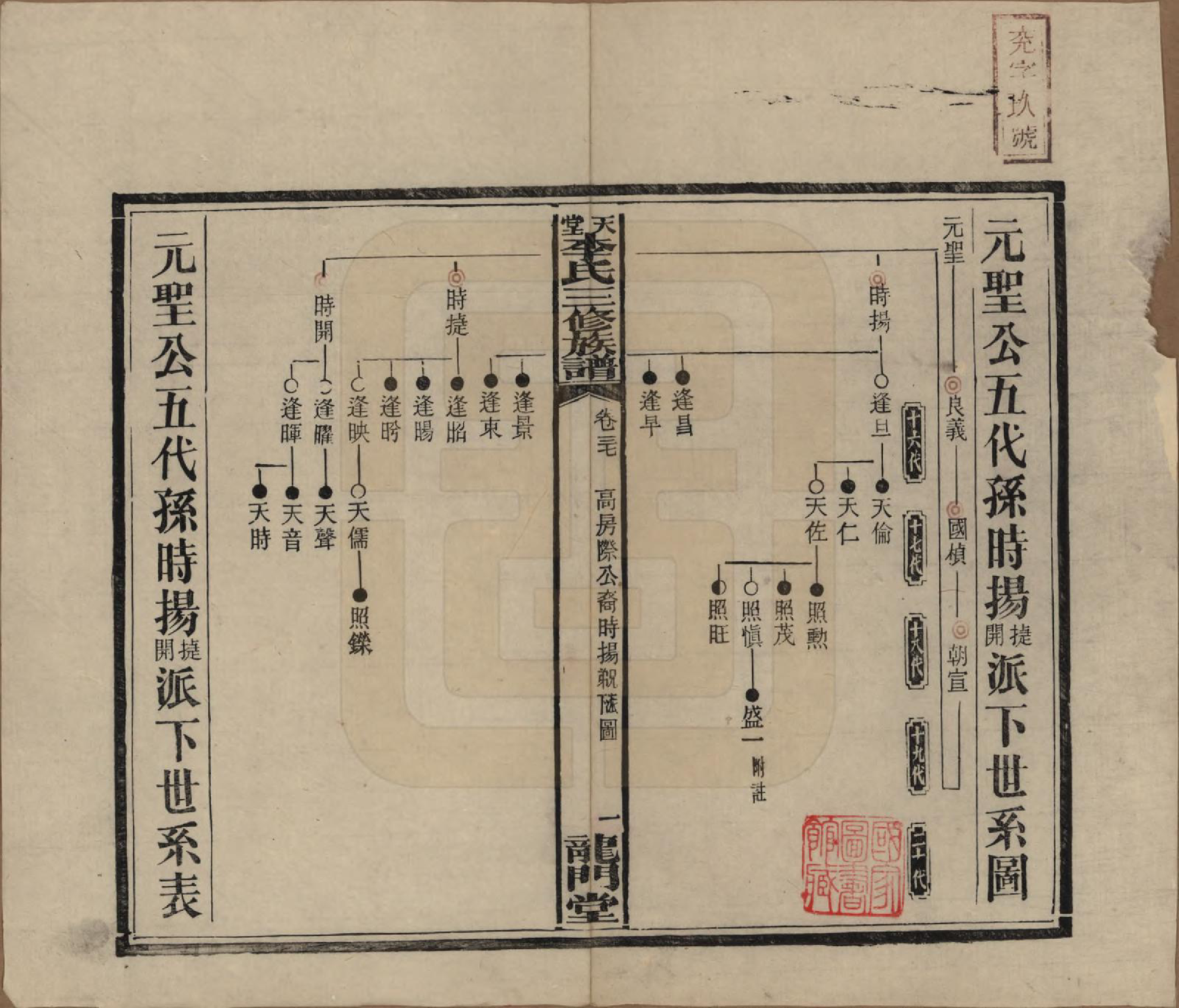 GTJP0798.李.湖南湘乡.天堂李氏三修族谱.民国35年（1946）_037.pdf_第1页