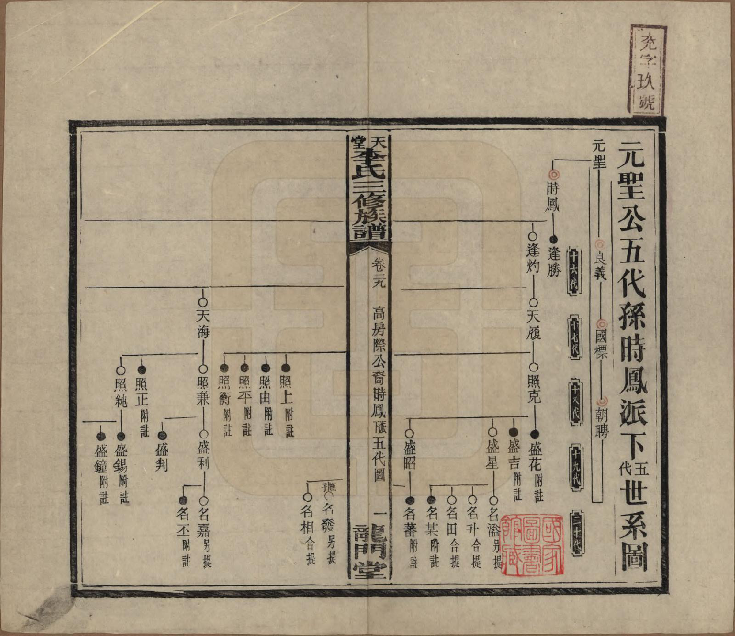 GTJP0798.李.湖南湘乡.天堂李氏三修族谱.民国35年（1946）_039.pdf_第1页