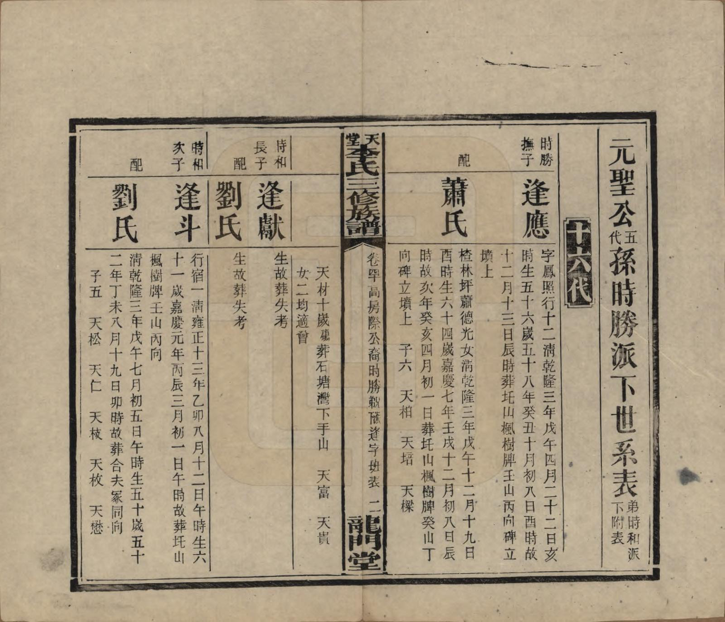 GTJP0798.李.湖南湘乡.天堂李氏三修族谱.民国35年（1946）_040.pdf_第2页