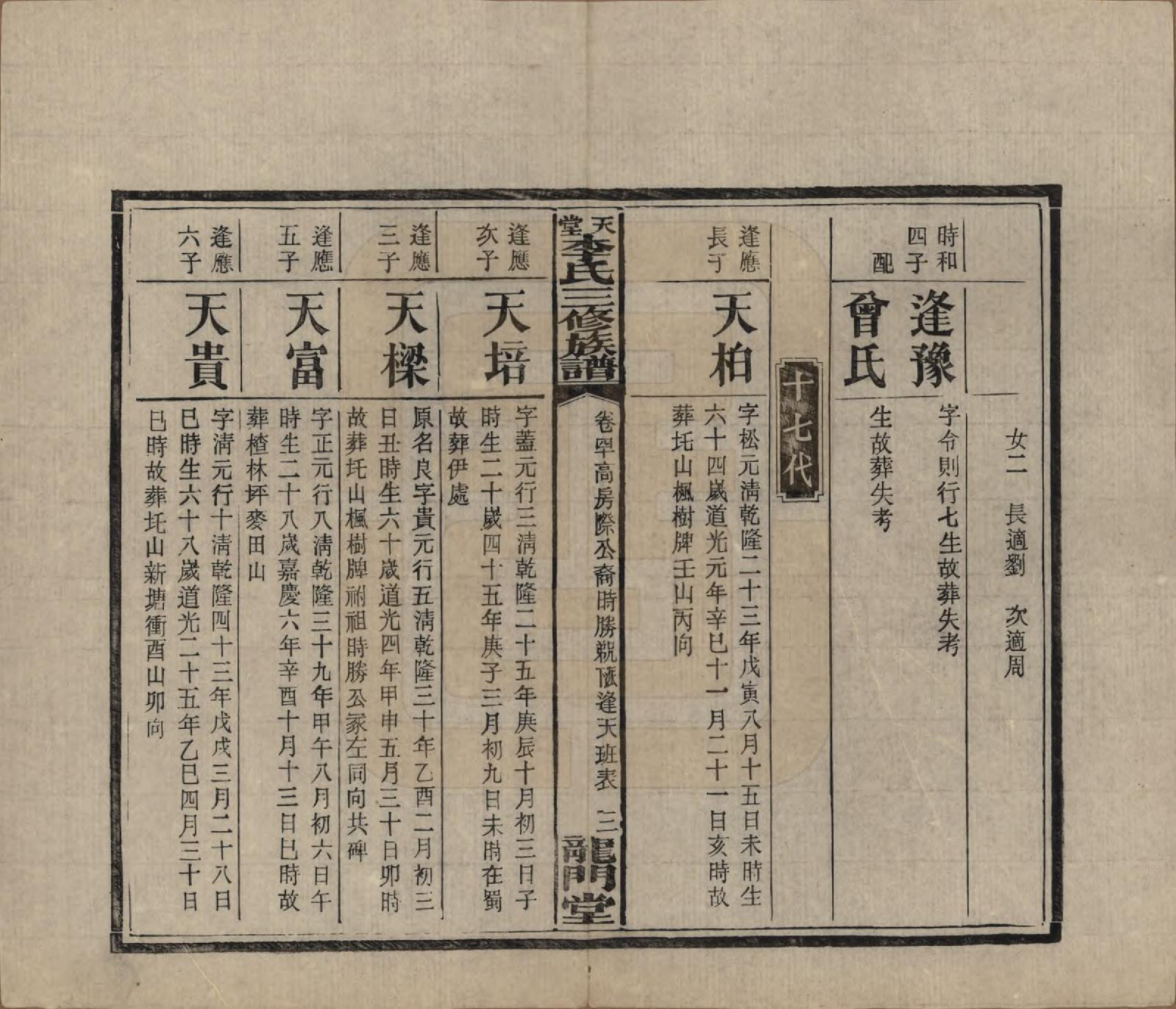 GTJP0798.李.湖南湘乡.天堂李氏三修族谱.民国35年（1946）_040.pdf_第3页