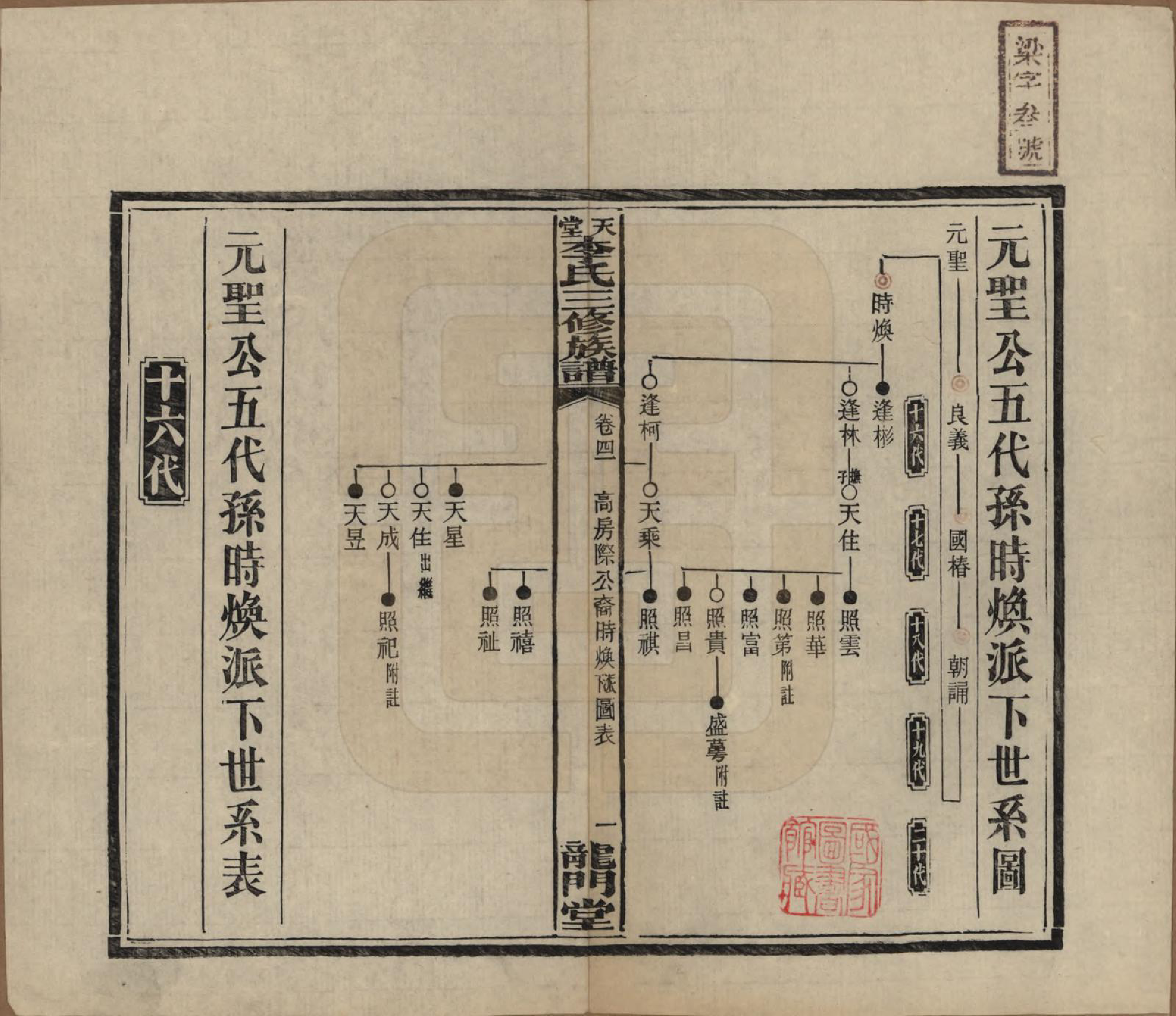 GTJP0798.李.湖南湘乡.天堂李氏三修族谱.民国35年（1946）_041.pdf_第1页