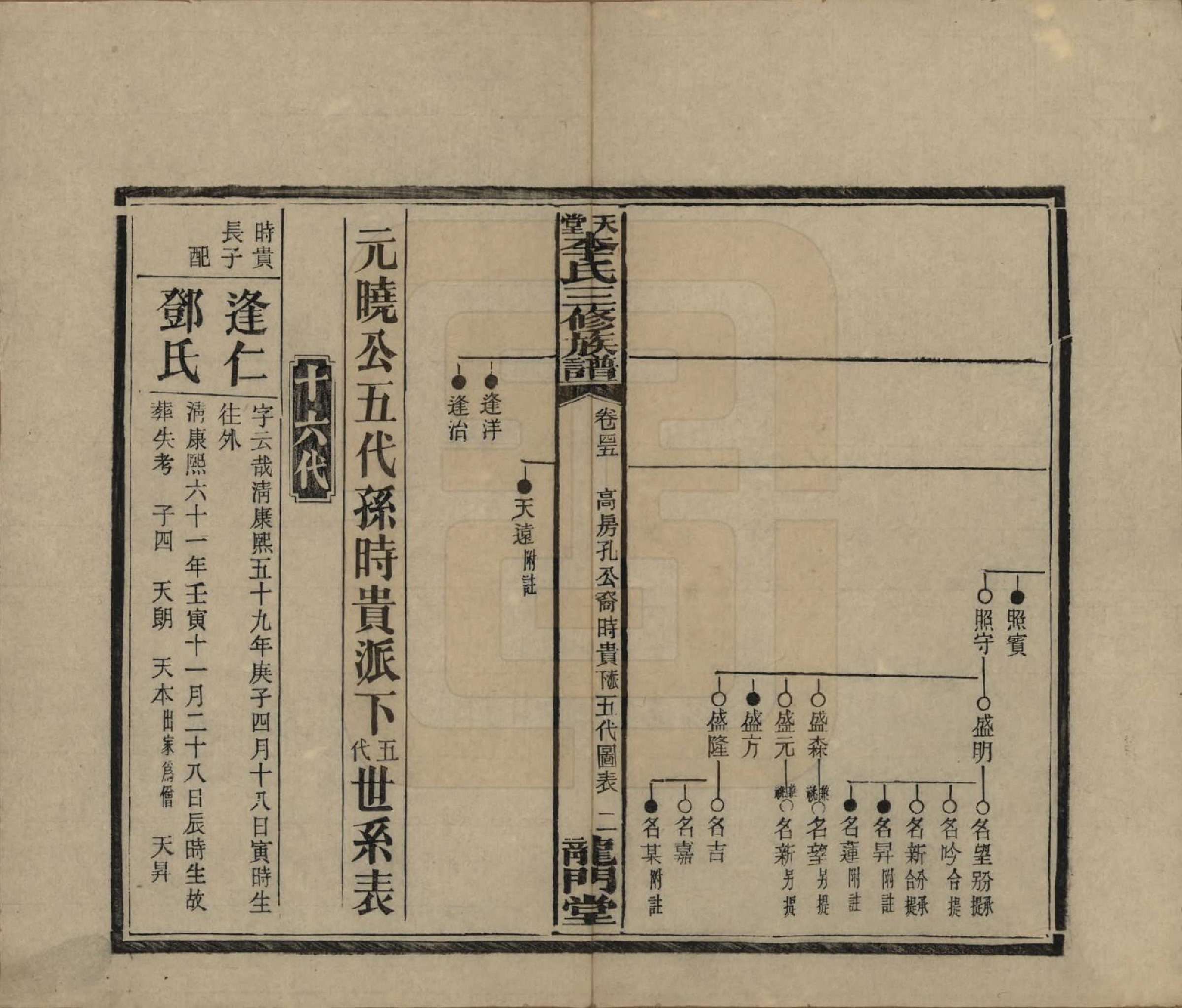 GTJP0798.李.湖南湘乡.天堂李氏三修族谱.民国35年（1946）_045.pdf_第2页