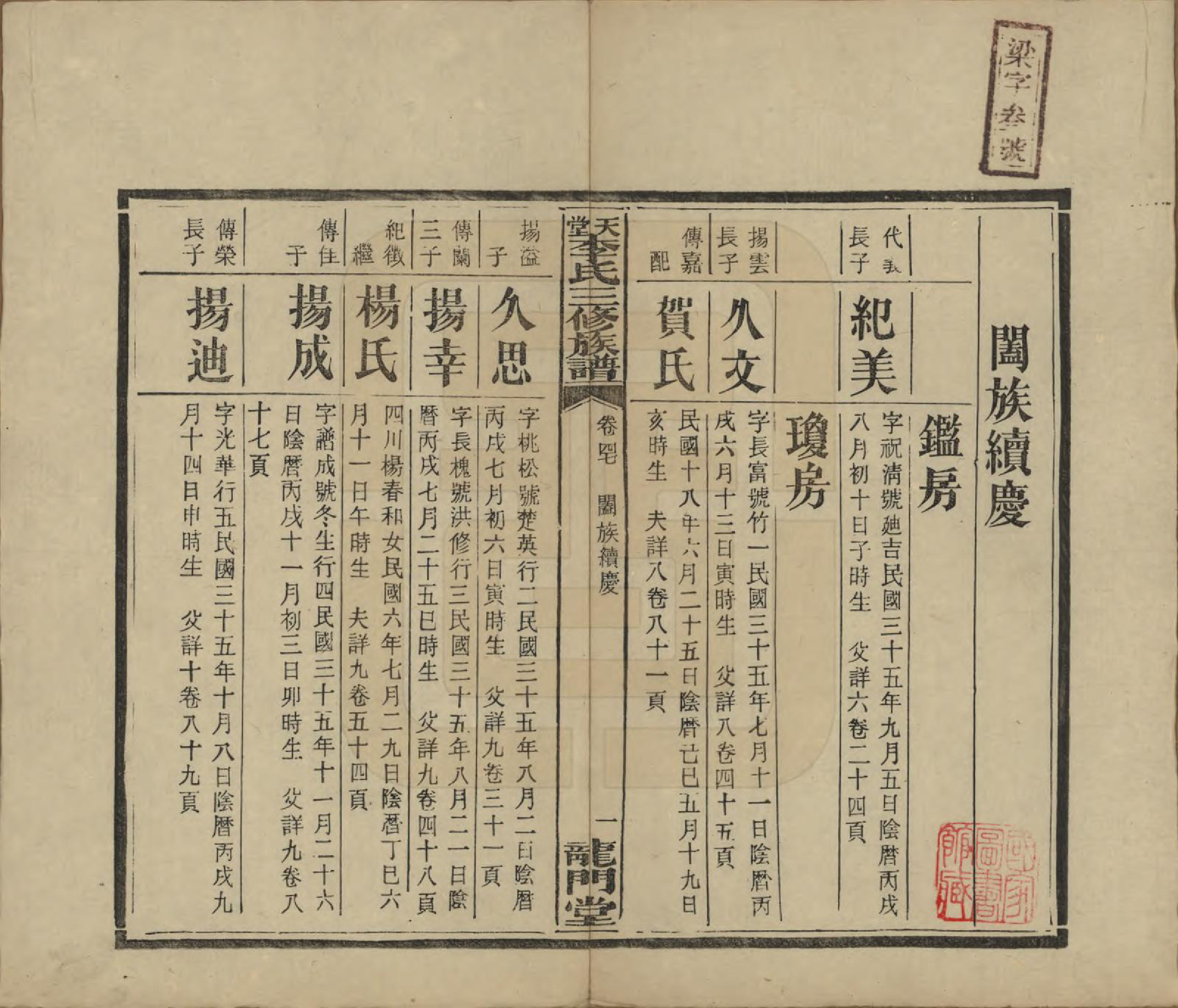 GTJP0798.李.湖南湘乡.天堂李氏三修族谱.民国35年（1946）_047.pdf_第1页