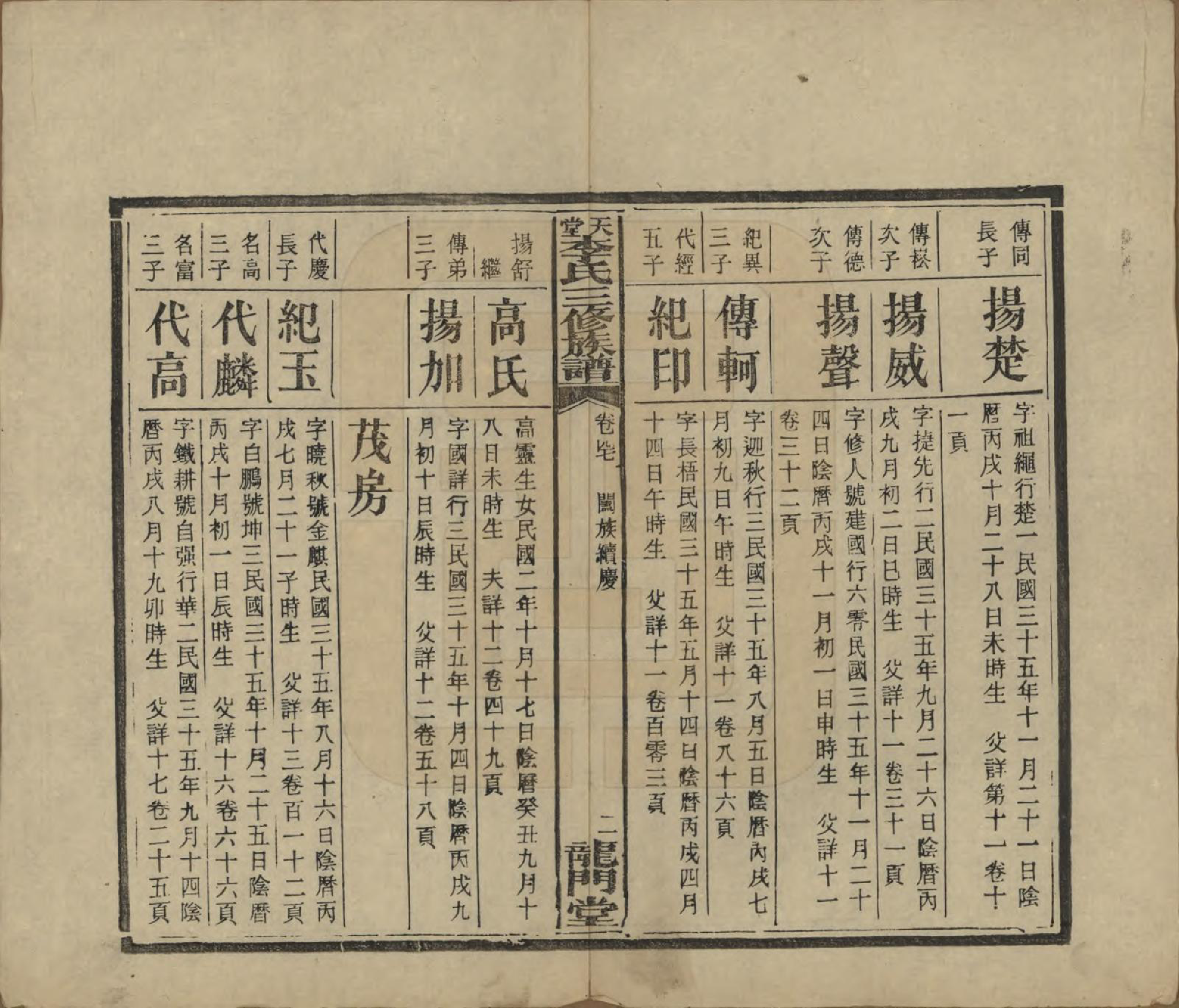 GTJP0798.李.湖南湘乡.天堂李氏三修族谱.民国35年（1946）_047.pdf_第2页