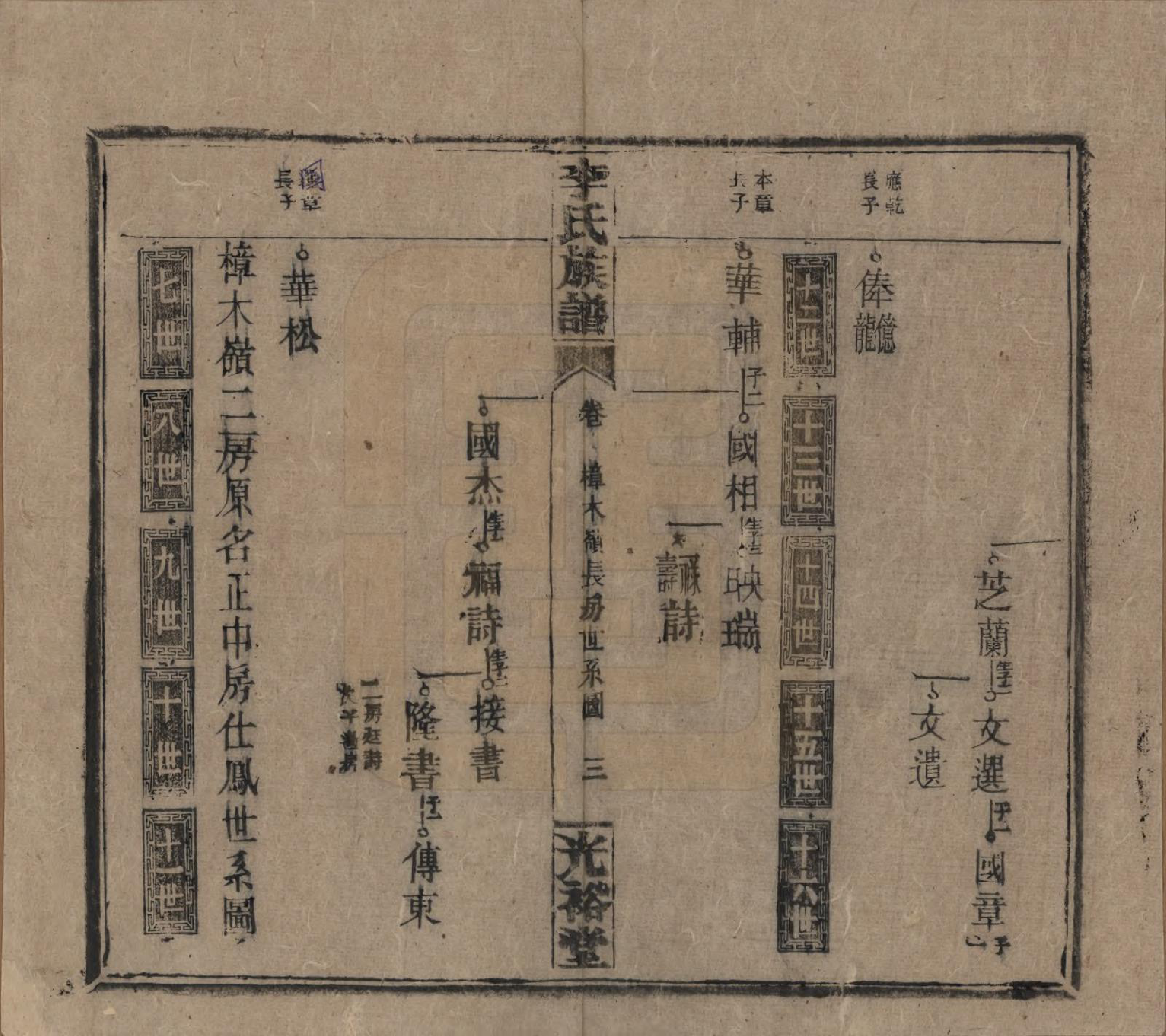 GTJP0799.李.湖南.李氏宗谱.民国36年[1947]_005.pdf_第3页