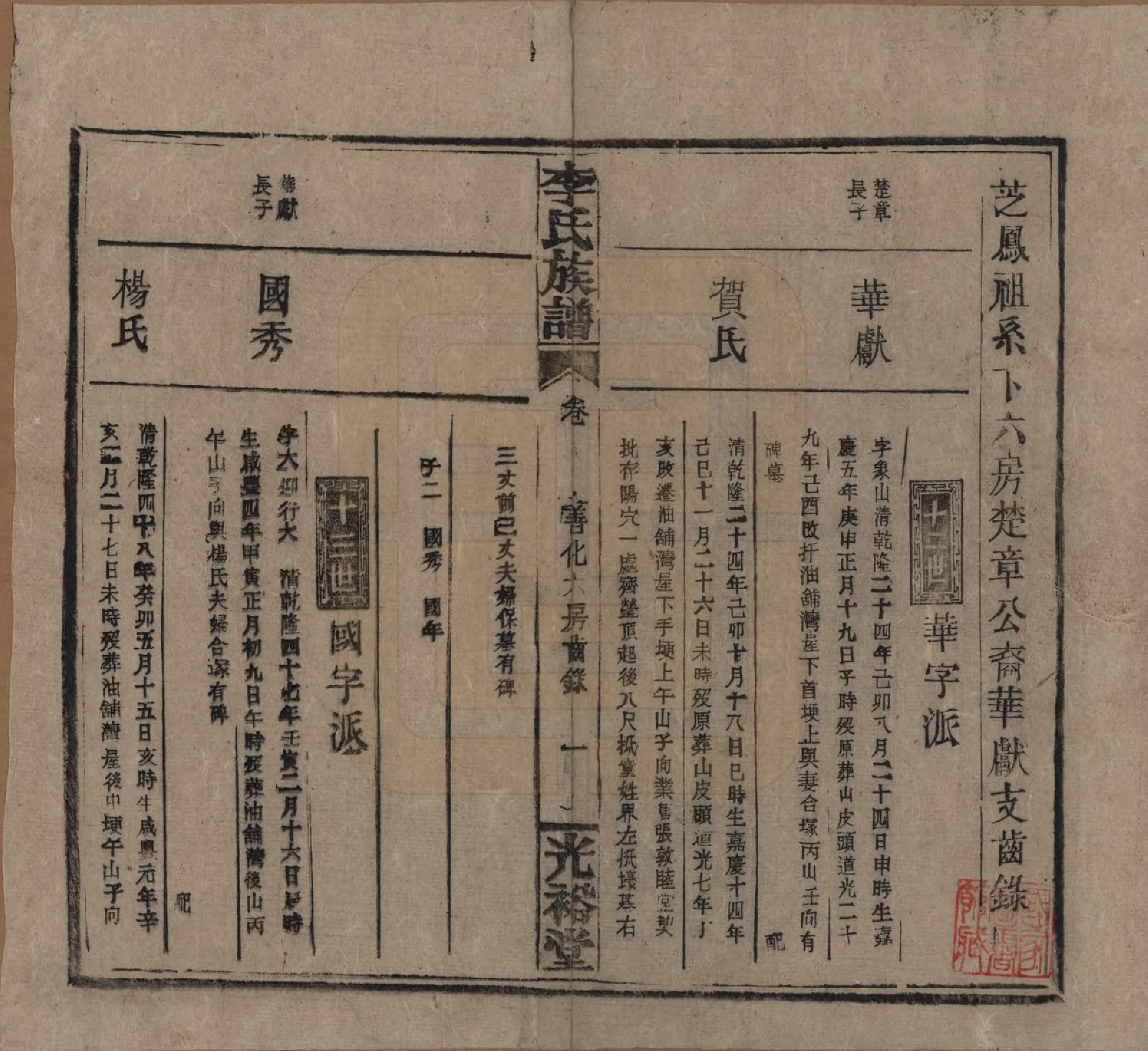 GTJP0799.李.湖南.李氏宗谱.民国36年[1947]_007.pdf_第1页