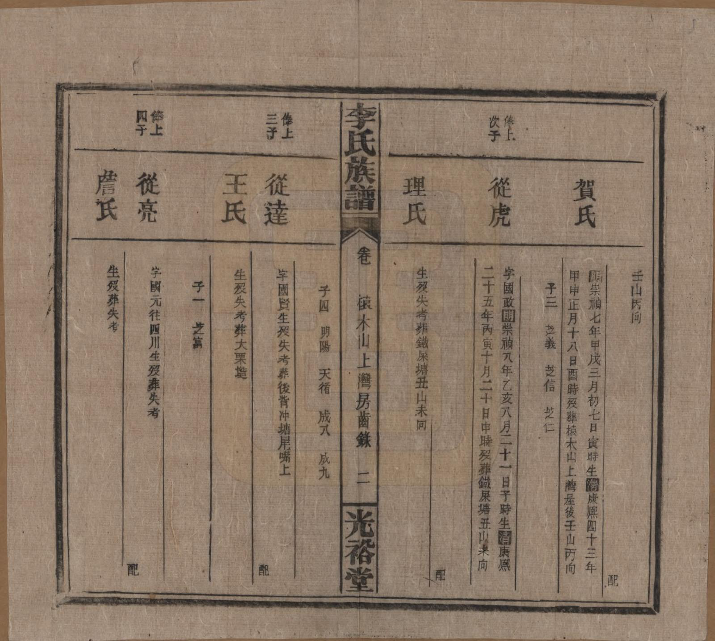 GTJP0799.李.湖南.李氏宗谱.民国36年[1947]_010.pdf_第2页