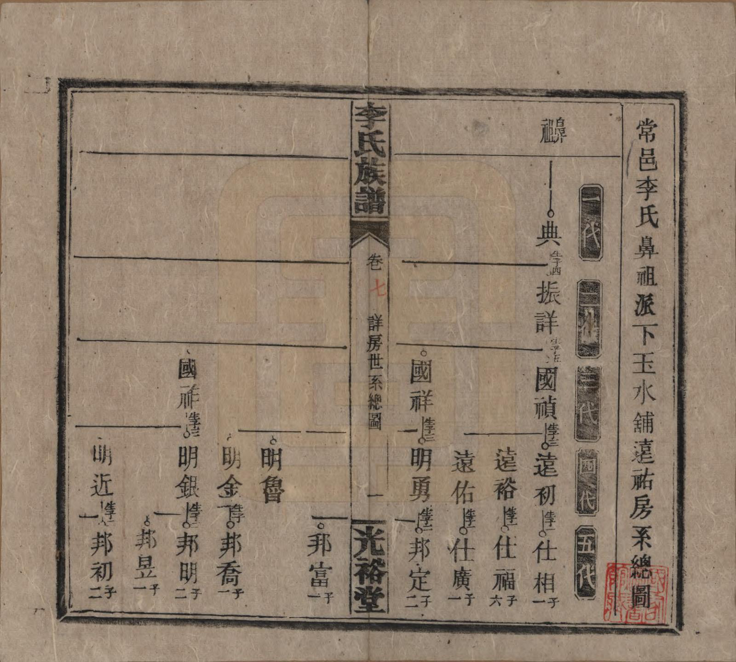 GTJP0799.李.湖南.李氏宗谱.民国36年[1947]_012.pdf_第1页