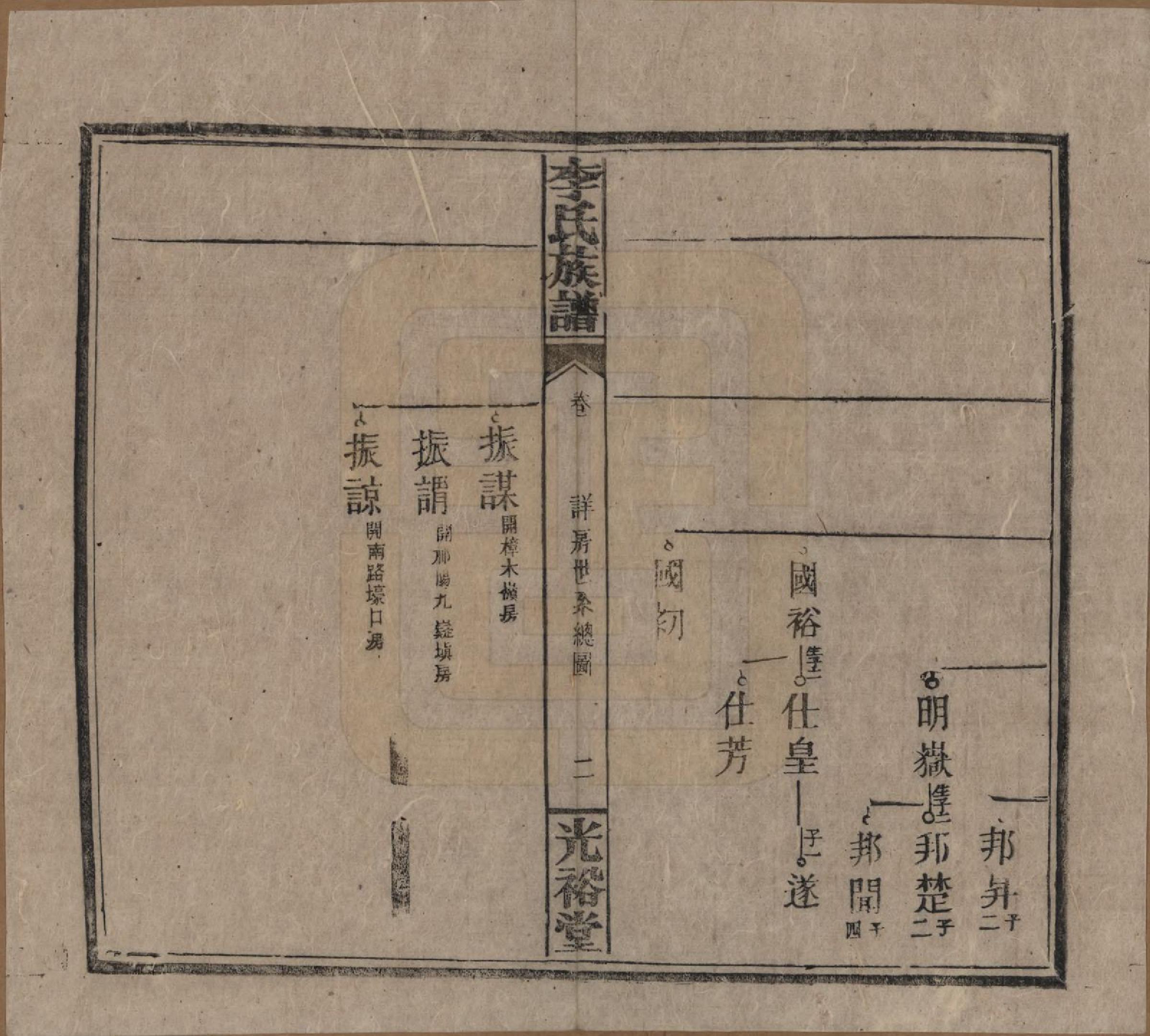 GTJP0799.李.湖南.李氏宗谱.民国36年[1947]_013.pdf_第2页