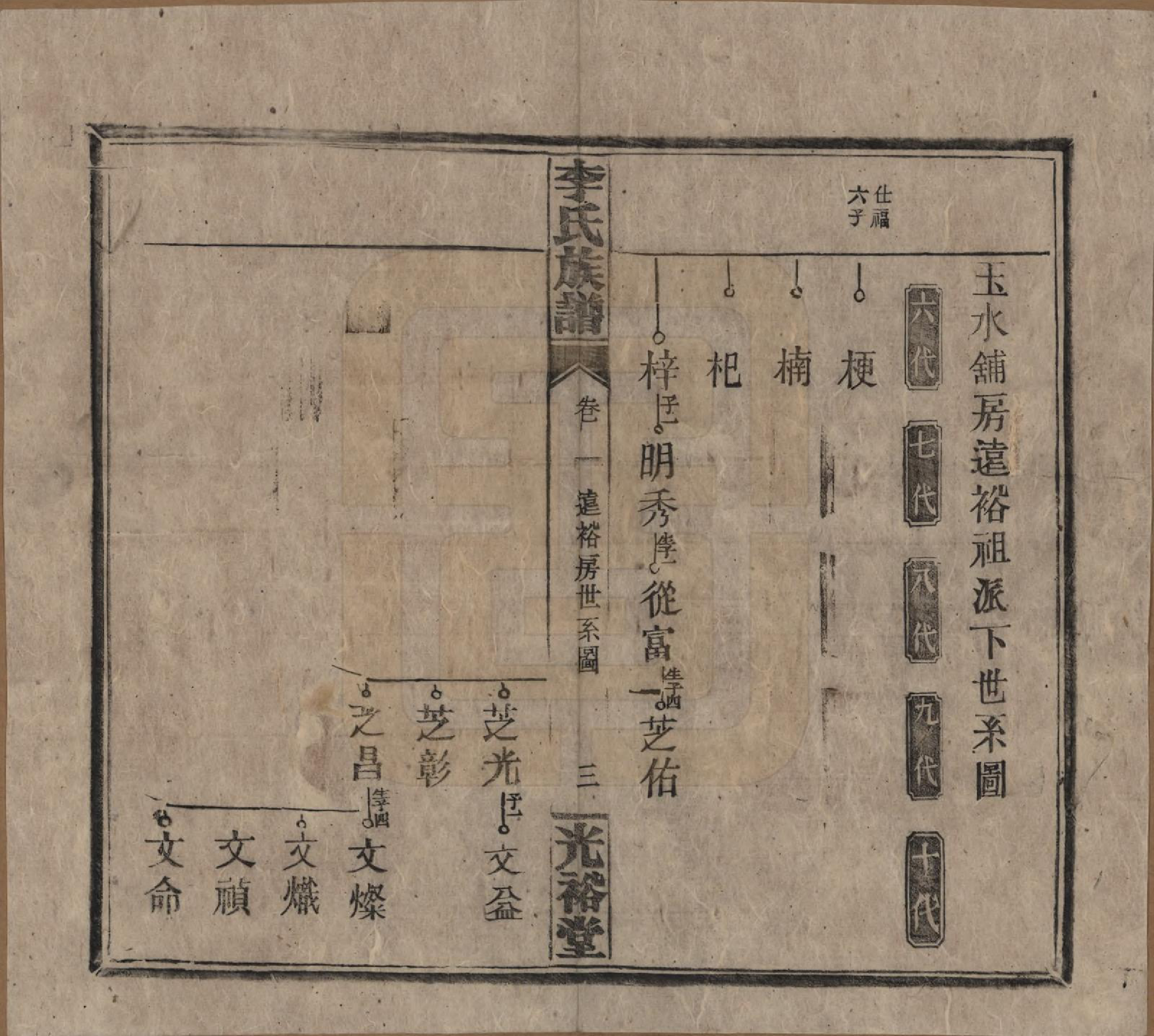 GTJP0799.李.湖南.李氏宗谱.民国36年[1947]_013.pdf_第3页