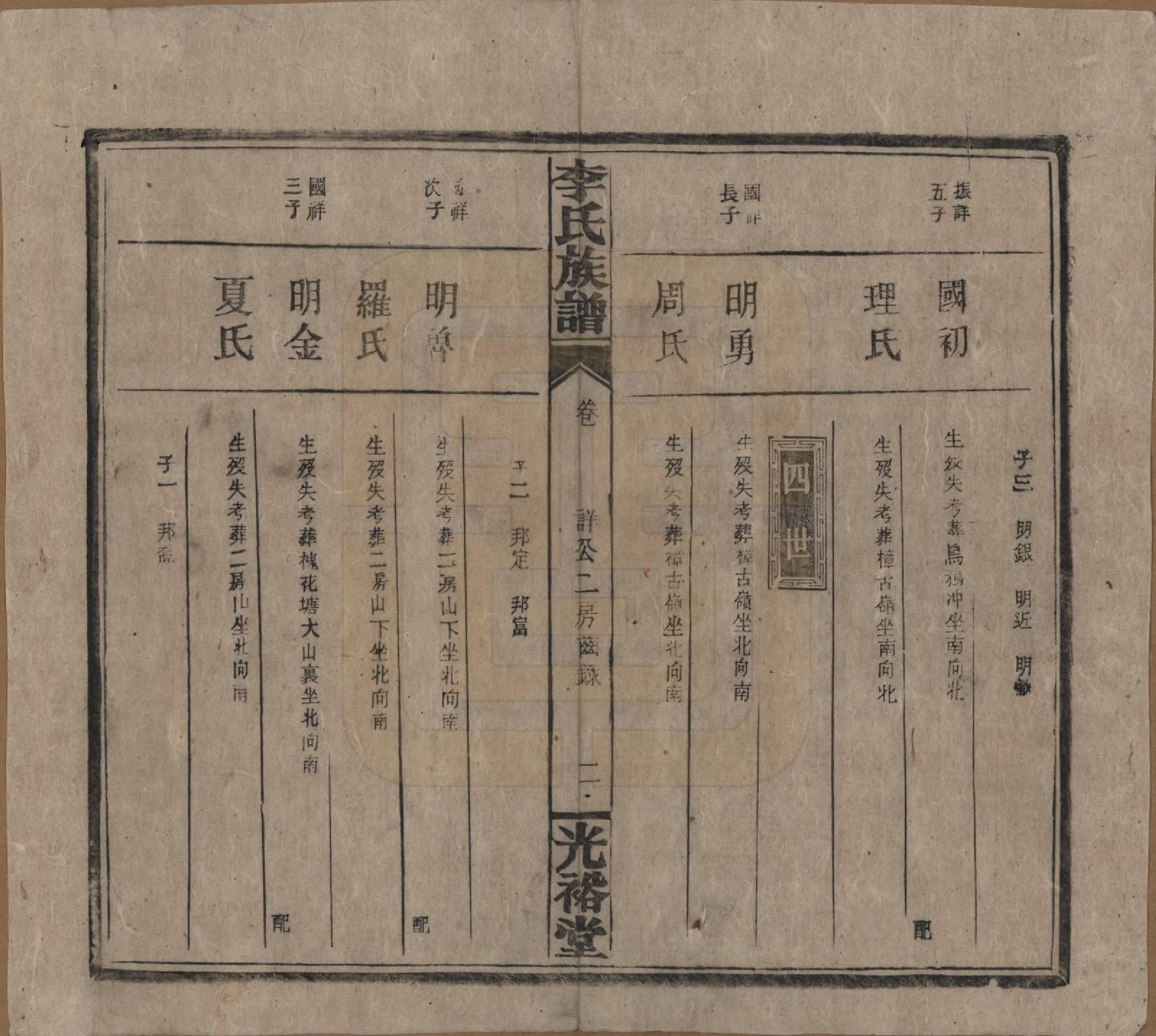 GTJP0799.李.湖南.李氏宗谱.民国36年[1947]_015.pdf_第2页