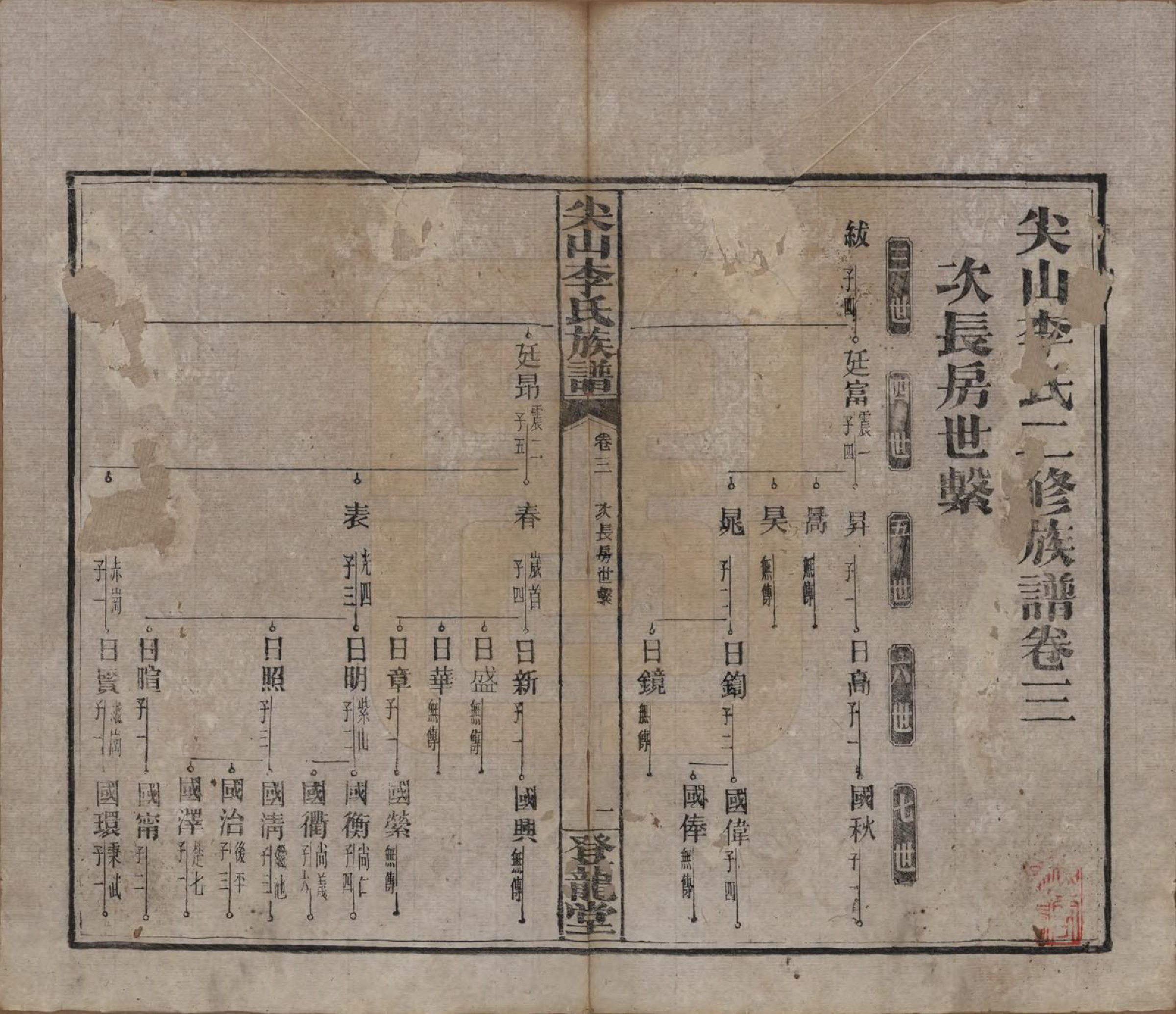 GTJP0801.李.湖南长沙.尖山李氏族谱.民国38年（1949）_003.pdf_第3页