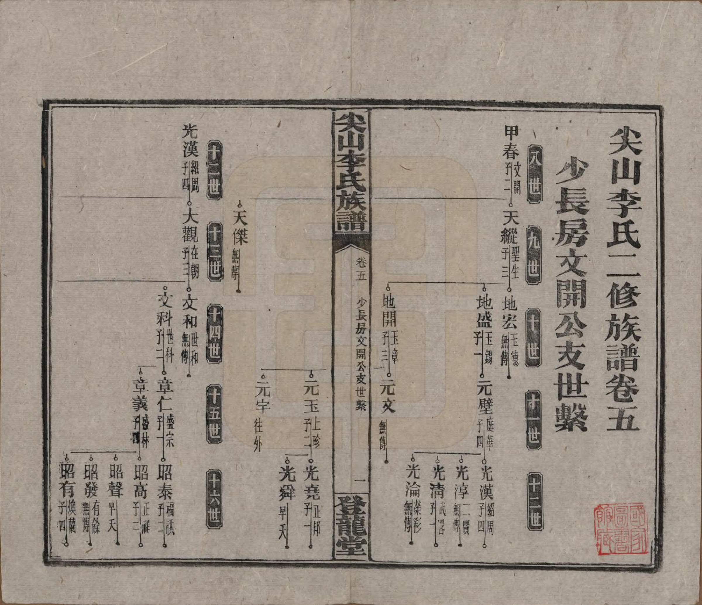 GTJP0801.李.湖南长沙.尖山李氏族谱.民国38年（1949）_005.pdf_第2页