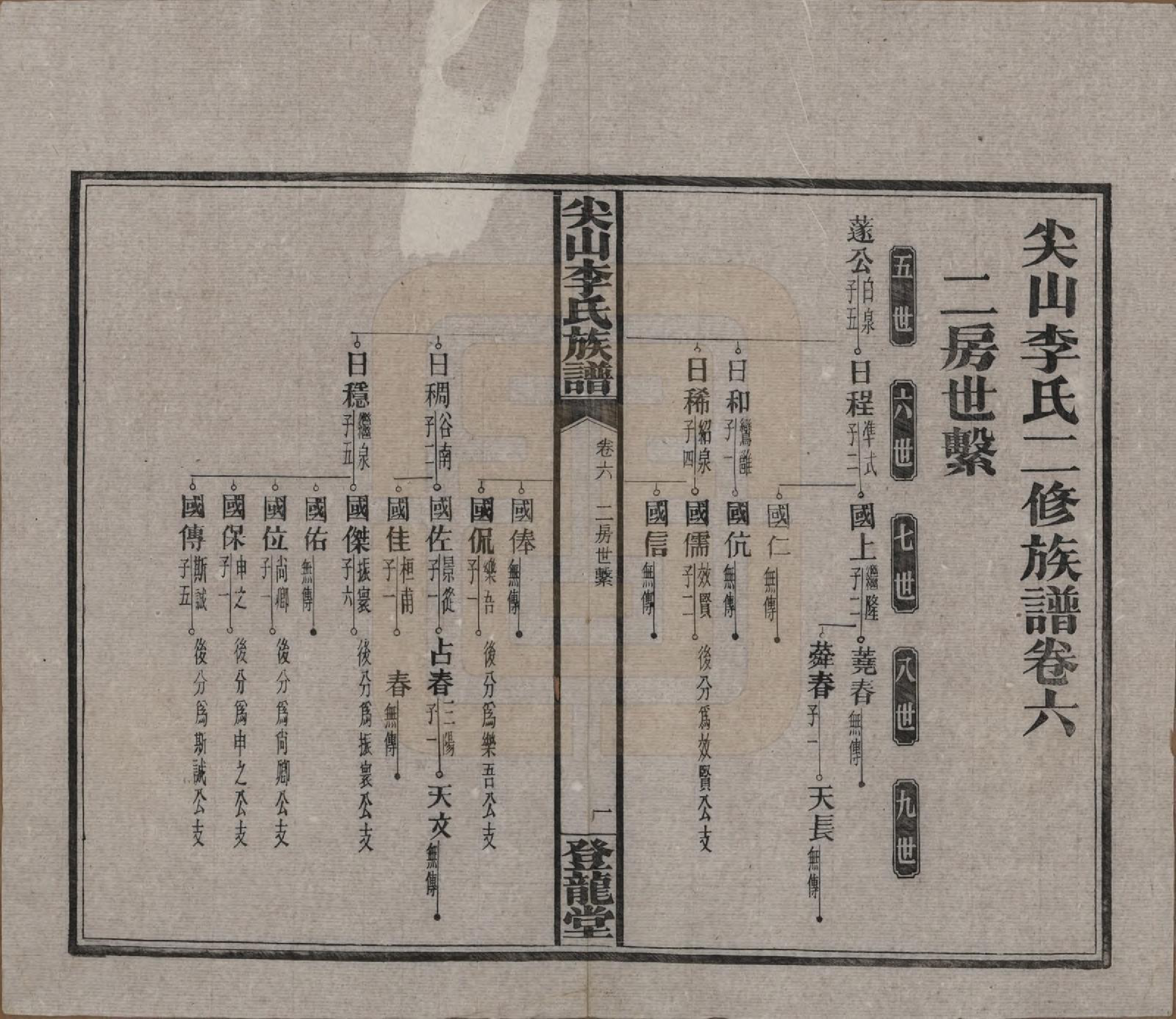 GTJP0801.李.湖南长沙.尖山李氏族谱.民国38年（1949）_006.pdf_第3页