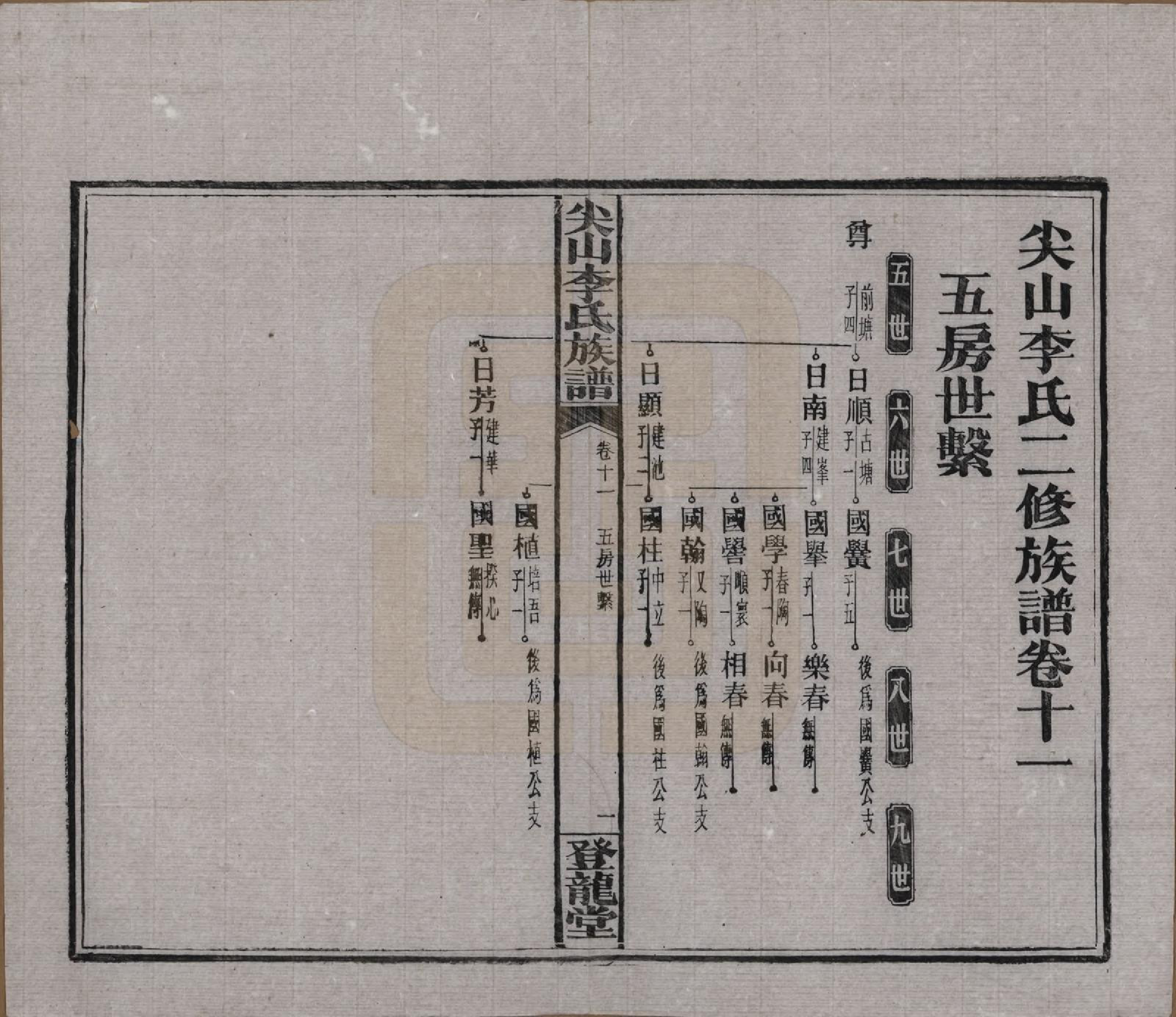 GTJP0801.李.湖南长沙.尖山李氏族谱.民国38年（1949）_011.pdf_第3页