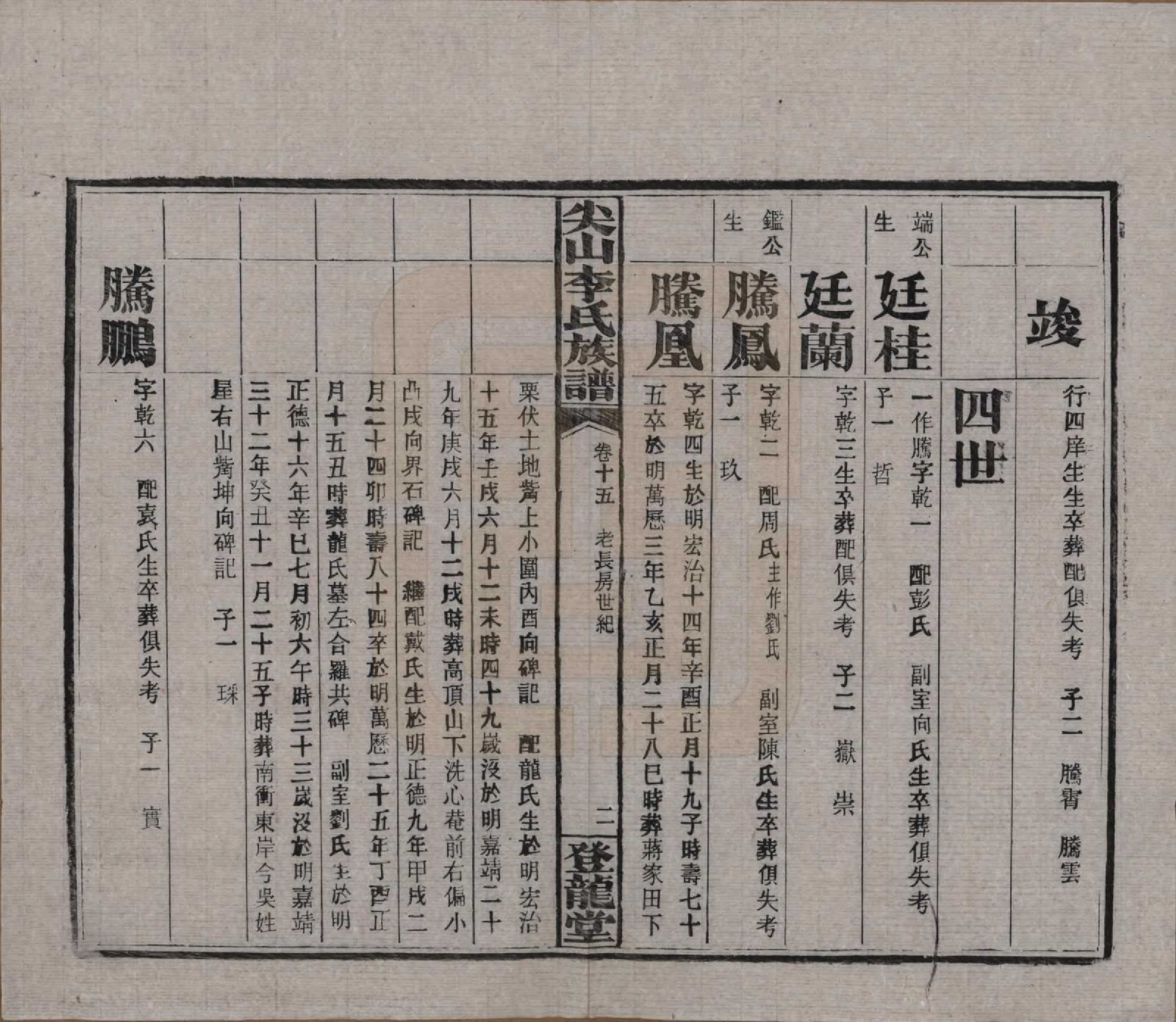 GTJP0801.李.湖南长沙.尖山李氏族谱.民国38年（1949）_015.pdf_第2页