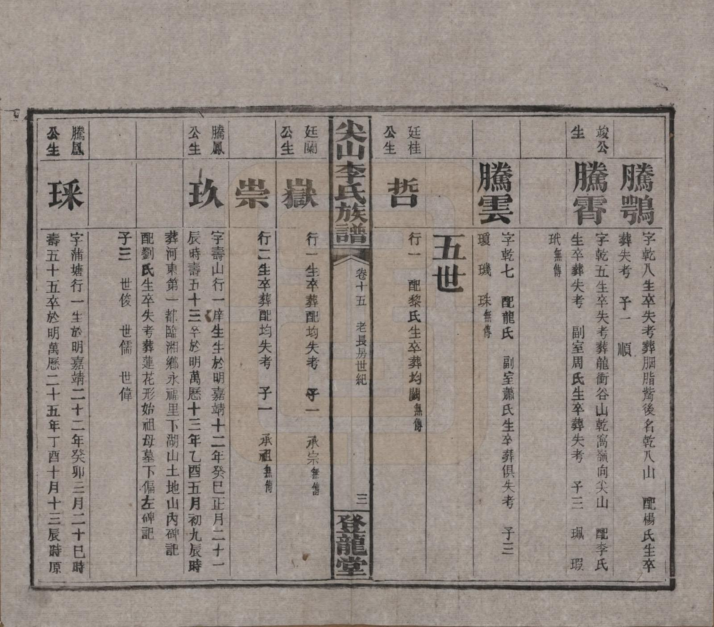 GTJP0801.李.湖南长沙.尖山李氏族谱.民国38年（1949）_015.pdf_第3页