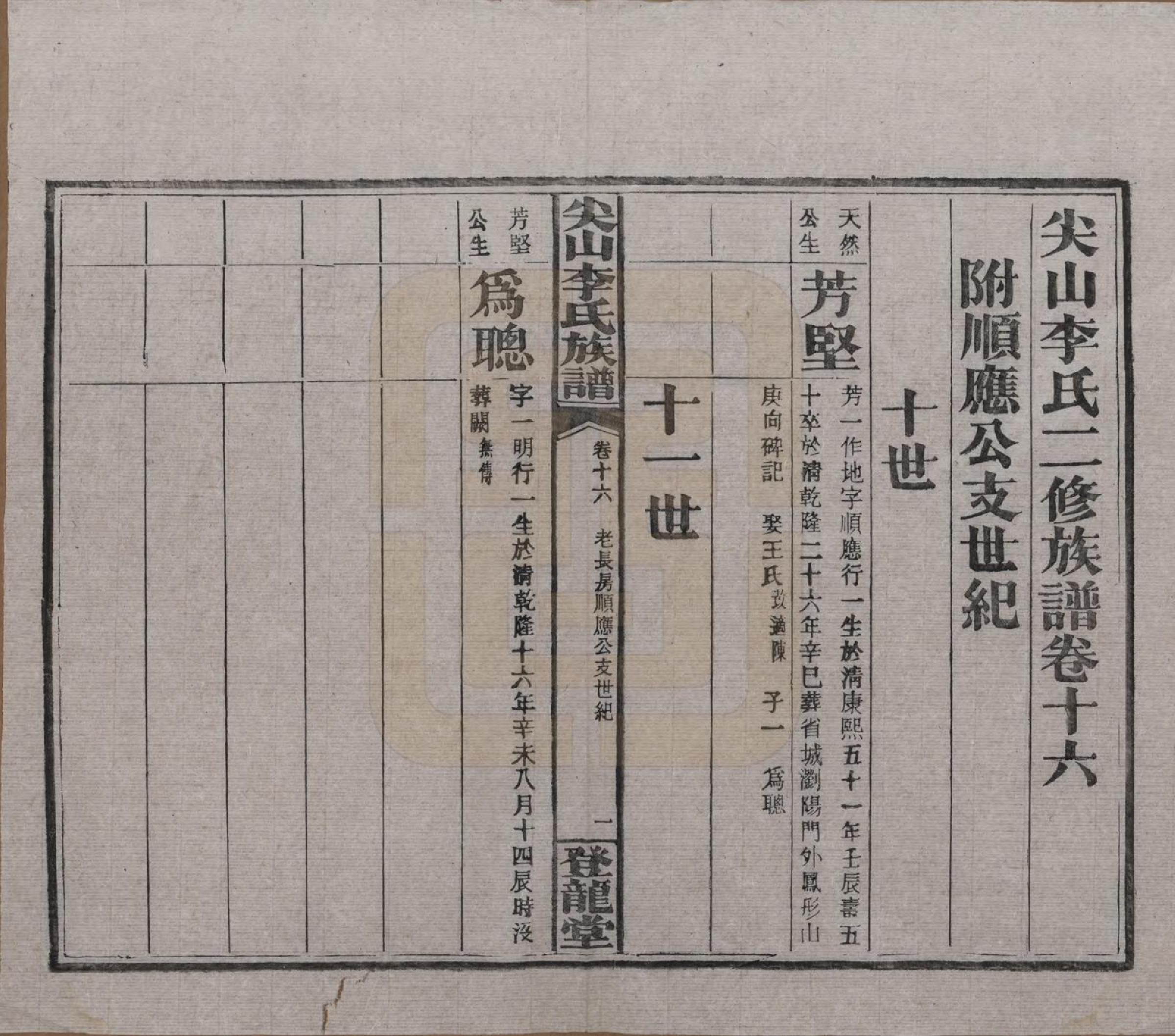 GTJP0801.李.湖南长沙.尖山李氏族谱.民国38年（1949）_016.pdf_第1页