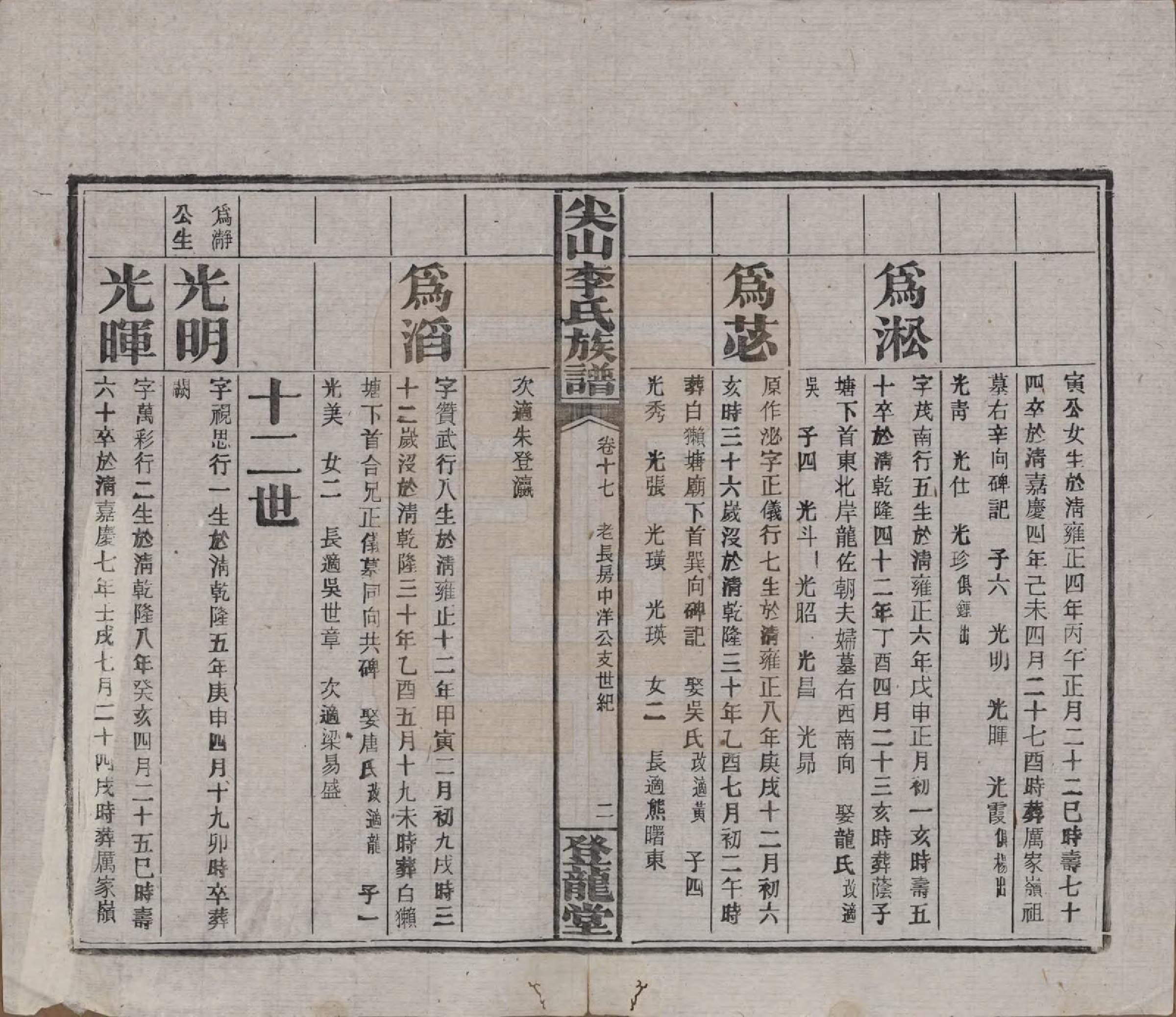 GTJP0801.李.湖南长沙.尖山李氏族谱.民国38年（1949）_017.pdf_第2页